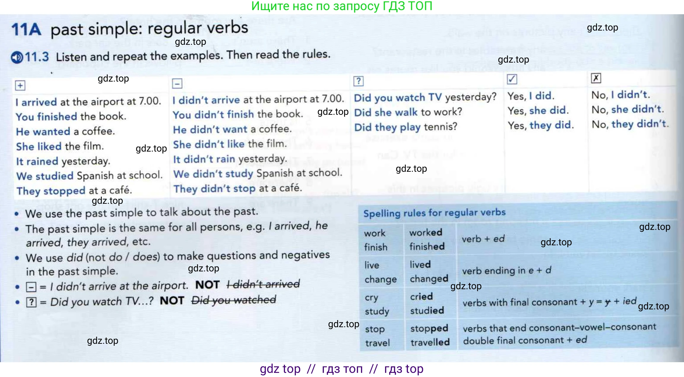 Английский язык (english), 5 класс Учебник (Student's book), авторы: Latham-Koenig Christina, Oxenden Clive, Lambert Jerry, издательство Oxford University Press, Москва, 2019, белого цвета, страница 66, номер 1, Условие (продолжение 2)