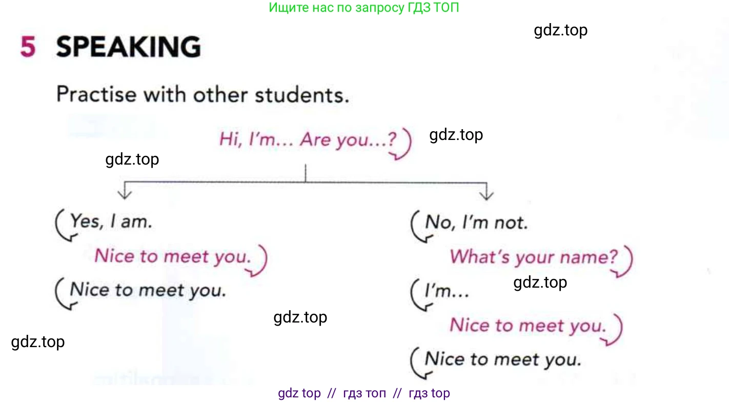 Английский язык (english), 5 класс Учебник (Student's book), авторы: Latham-Koenig Christina, Oxenden Clive, Lambert Jerry, издательство Oxford University Press, Москва, 2019, белого цвета, страница 7, номер 5, Условие