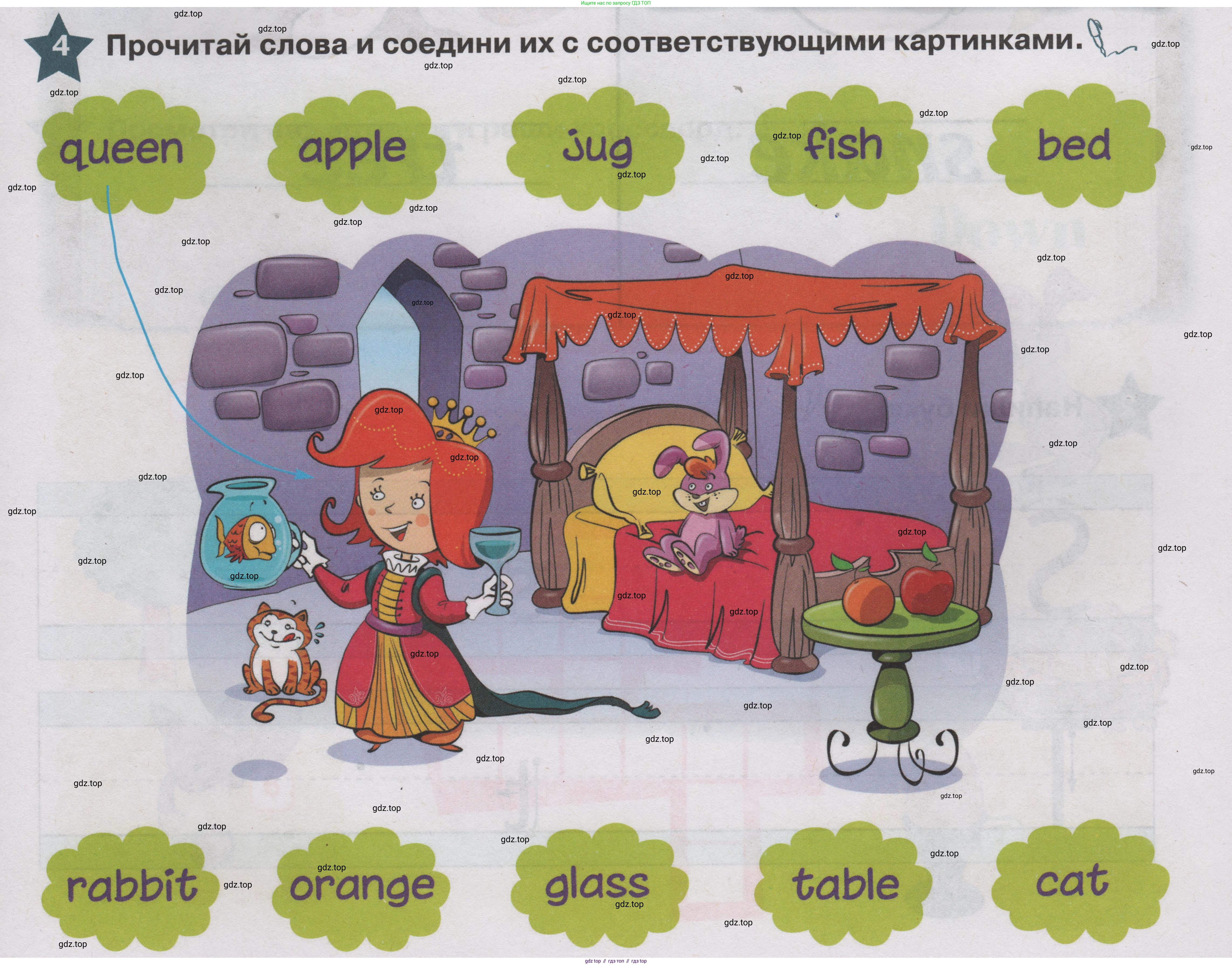 ГДЗ Английский язык (english), 1 класс Учебник (Student's book), авторы: Баранова Ксения Михайловна (Baranova Ksenia), Дули Дженни (Dooley Jenny), Копылова Виктория Викторовна (Kopylova Victoria), Мильруд Радислав Петрович (Millrood Radislav), Эванс Вирджиния (Evans Virginia), издательство Просвещение, Москва, 2019, белого цвета, страница 143, номер 4, Условие