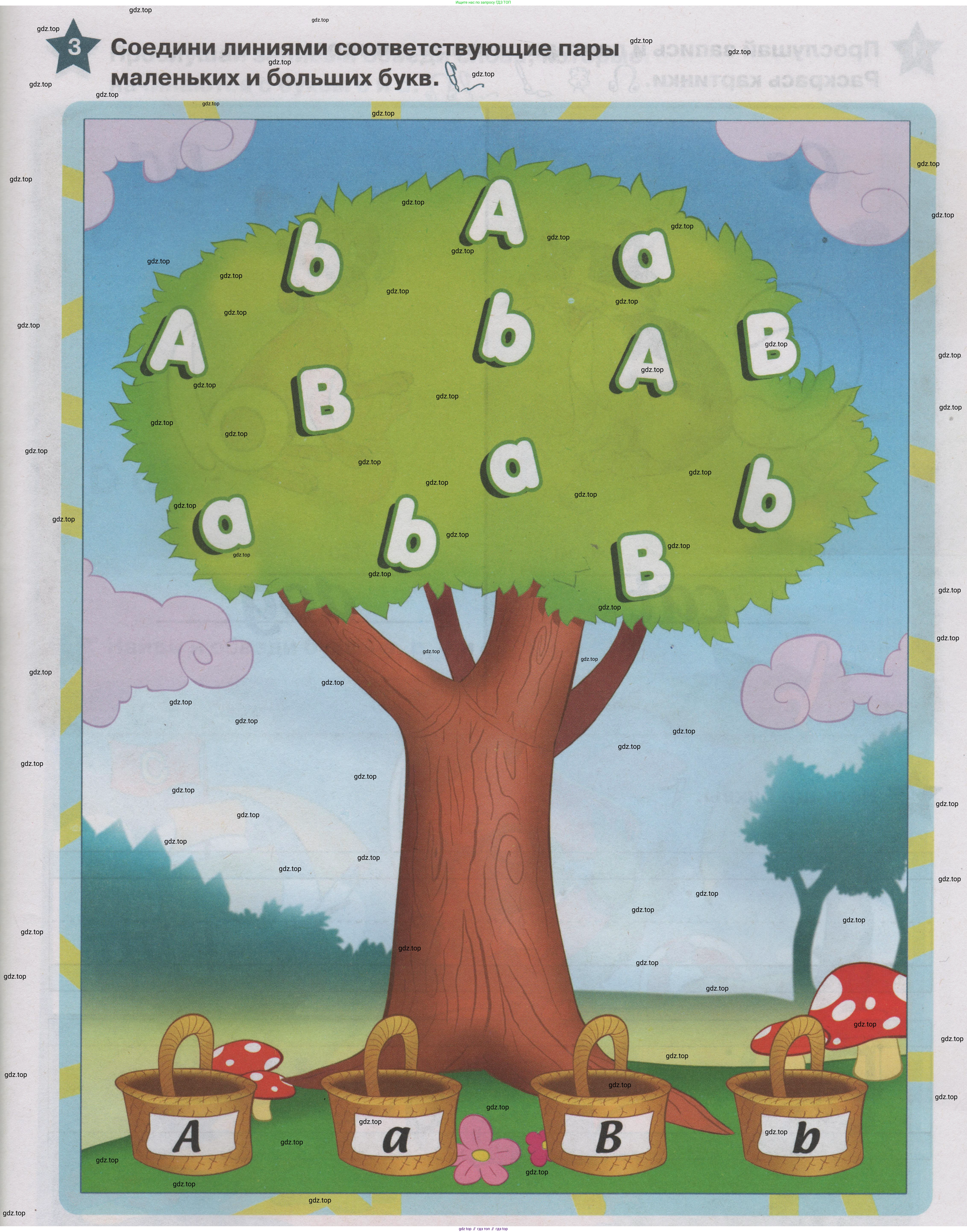 ГДЗ Английский язык (english), 1 класс Учебник (Student's book), авторы: Баранова Ксения Михайловна (Baranova Ksenia), Дули Дженни (Dooley Jenny), Копылова Виктория Викторовна (Kopylova Victoria), Мильруд Радислав Петрович (Millrood Radislav), Эванс Вирджиния (Evans Virginia), издательство Просвещение, Москва, 2019, белого цвета, страница 127, номер 3, Условие