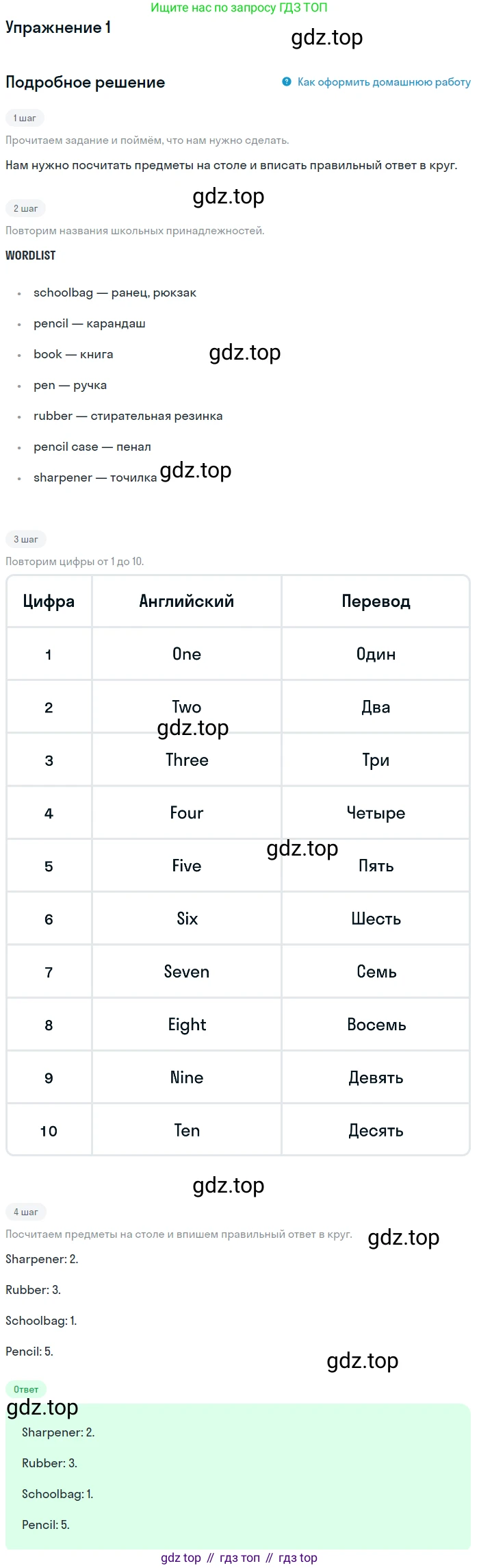 ГДЗ Английский язык (english), 1 класс Учебник (Student's book), авторы: Баранова Ксения Михайловна (Baranova Ksenia), Дули Дженни (Dooley Jenny), Копылова Виктория Викторовна (Kopylova Victoria), Мильруд Радислав Петрович (Millrood Radislav), Эванс Вирджиния (Evans Virginia), издательство Просвещение, Москва, 2019, белого цвета, страница 28, номер 1, Решение