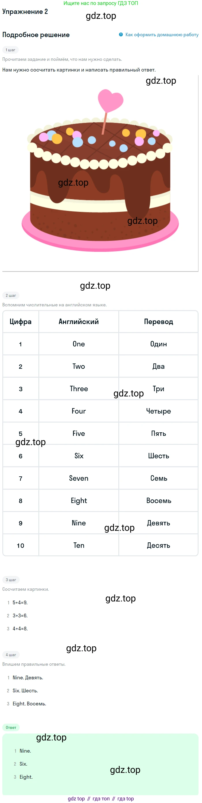 ГДЗ Английский язык (english), 1 класс Учебник (Student's book), авторы: Баранова Ксения Михайловна (Baranova Ksenia), Дули Дженни (Dooley Jenny), Копылова Виктория Викторовна (Kopylova Victoria), Мильруд Радислав Петрович (Millrood Radislav), Эванс Вирджиния (Evans Virginia), издательство Просвещение, Москва, 2019, белого цвета, страница 61, номер 2, Решение
