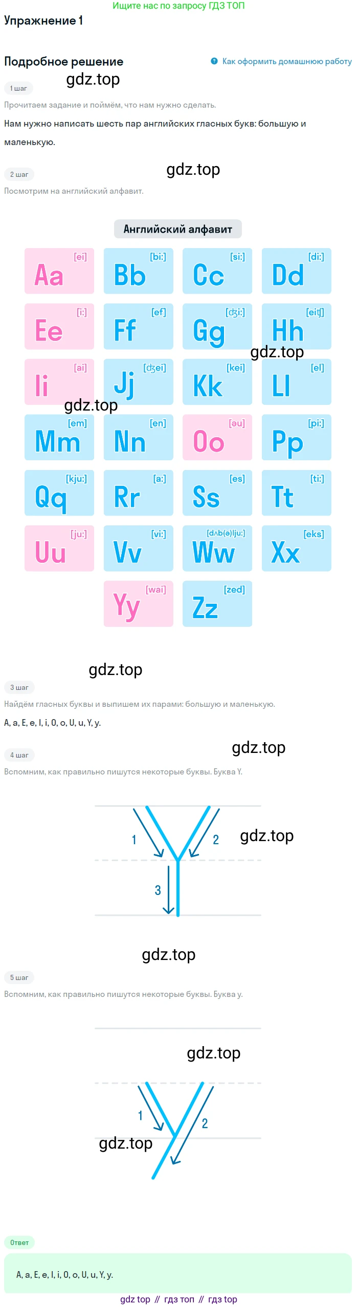 Английский язык (english), 1 класс рабочая тетрадь, авторы: Верещагина Ирина Николаевна (Vereshchagina Irina), Притыкина Тамара Александровна (Pritykina Tamara), издательство Эксмо, Москва, голубого цвета, страница 46, номер 1, Решение