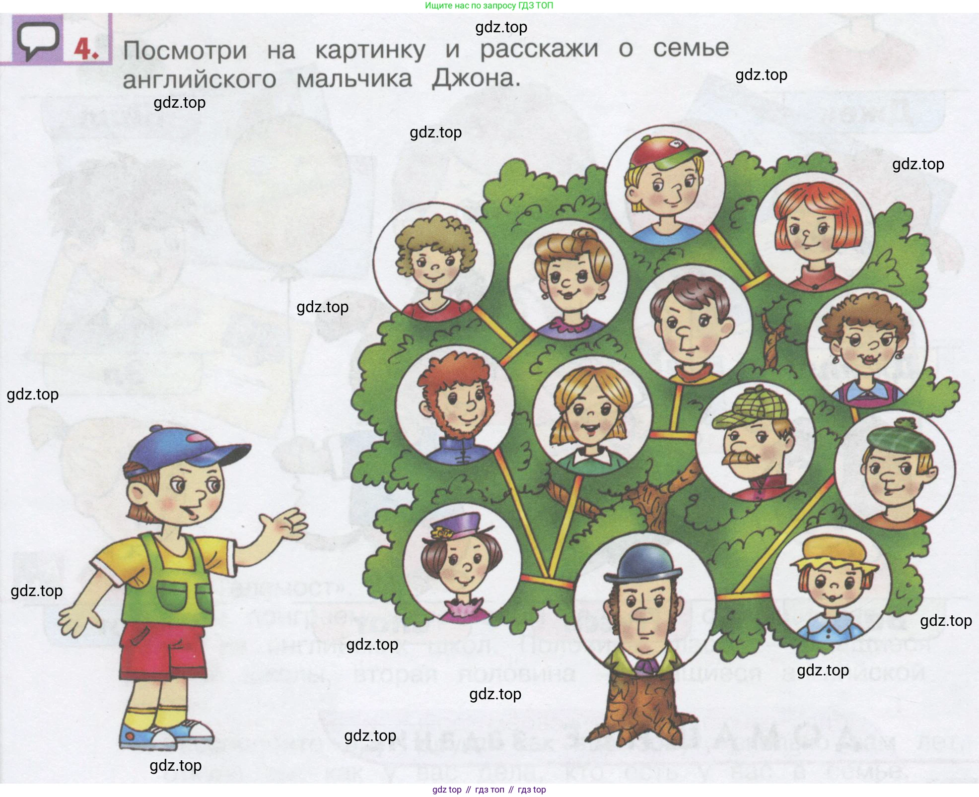 ГДЗ Английский язык (english), 1 класс Учебник, авторы: Верещагина Ирина Николаевна (Vereshchagina Irina), Притыкина Тамара Александровна (Pritykina Tamara), издательство Эксмо, Москва, 2017, страница 54, номер 4, Условие