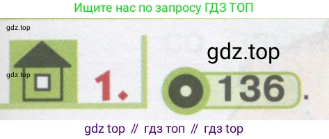 ГДЗ Английский язык (english), 1 класс Учебник, авторы: Верещагина Ирина Николаевна (Vereshchagina Irina), Притыкина Тамара Александровна (Pritykina Tamara), издательство Эксмо, Москва, 2017, страница 143, номер 1, Условие