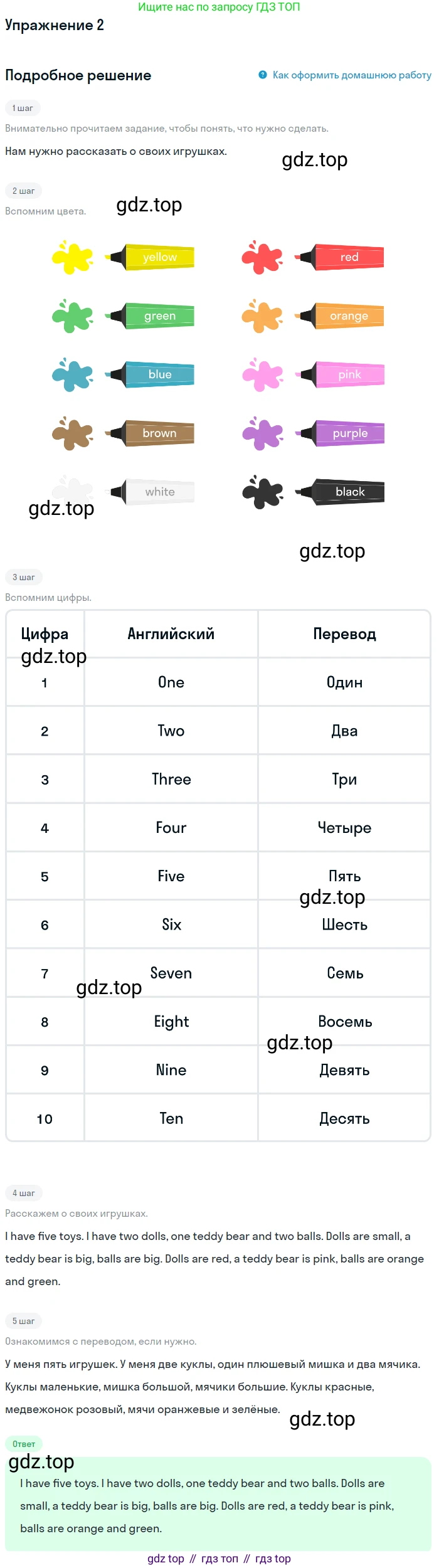 ГДЗ Английский язык (english), 1 класс Учебник, авторы: Верещагина Ирина Николаевна (Vereshchagina Irina), Притыкина Тамара Александровна (Pritykina Tamara), издательство Эксмо, Москва, 2017, страница 114, номер 2, Решение
