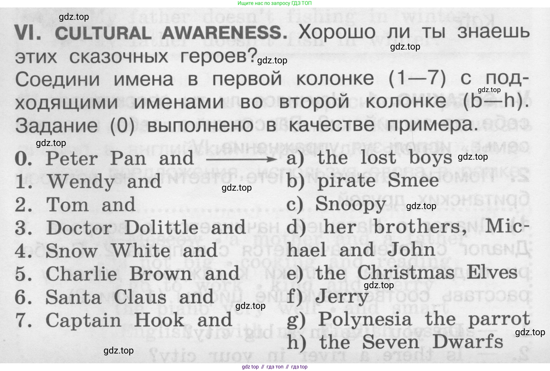 Английский язык (english), 2-4 класс контрольные задания (assessment tasks), автор: Кузовлев Владимир Петрович (Kuzovlev Vladimir), издательство Просвещение, Москва, 2016, зелёного цвета, страница 24, номер VI, Условие