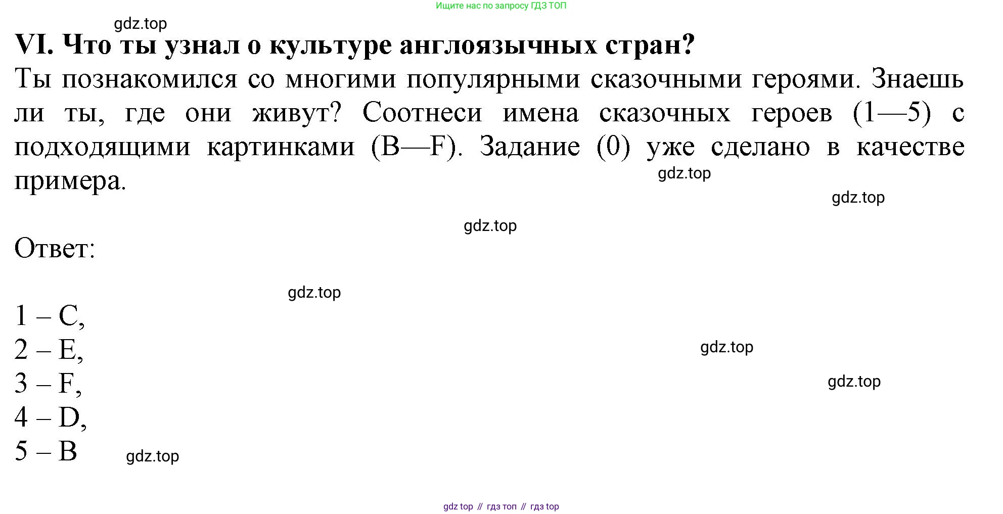 Английский язык (english), 2-4 класс контрольные задания (assessment tasks), автор: Кузовлев Владимир Петрович (Kuzovlev Vladimir), издательство Просвещение, Москва, 2016, зелёного цвета, страница 16, номер VI, Решение