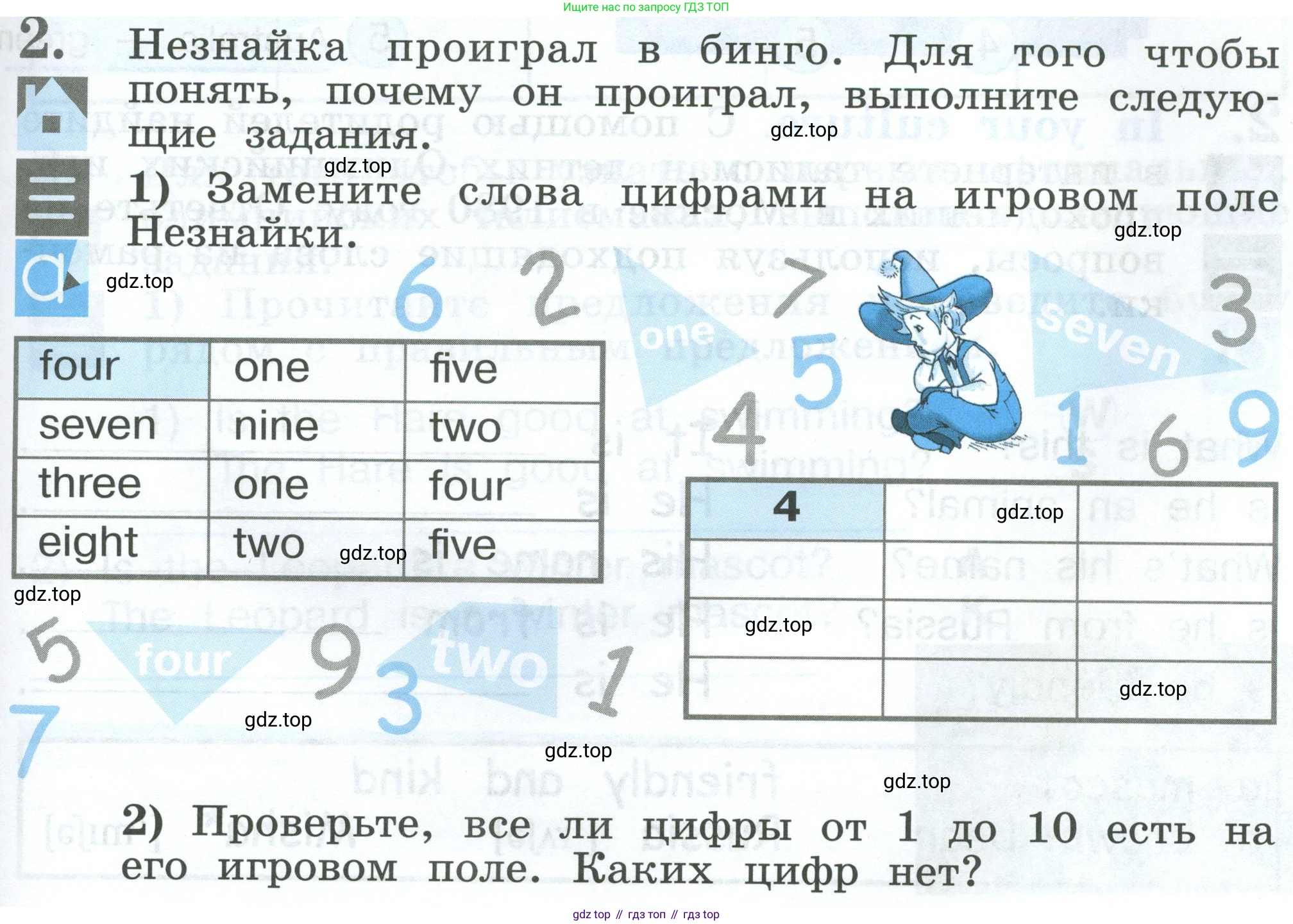 Английский язык (english), 2 класс рабочая тетрадь (activity book), авторы: Кузовлев Владимир Петрович (Kuzovlev Vladimir), Перегудова Эльвира Шакировна, Пастухова Светлана Анатольевна (Pastukhova Svetlana), Стрельникова Ольга Викторовна (Strelnikova Olga), издательство Просвещение, Москва, 2023, розового цвета, страница 31, номер 2, Условие