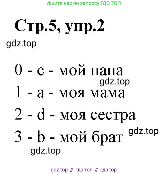 Английский язык (english), 2 класс контрольные задания (test booklet), авторы: Баранова Ксения Михайловна (Baranova Ksenia), Дули Дженни (Dooley Jenny), Копылова Виктория Викторовна (Kopylova Victoria), Мильруд Радислав Петрович (Millrood Radislav), Эванс Вирджиния (Evans Virginia), издательство Просвещение, Москва, 2023, серого цвета, страница 5, номер 2, Решение