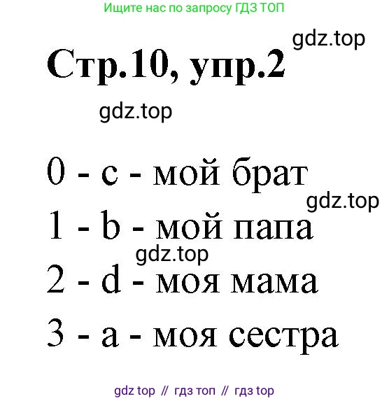 Английский язык (english), 2 класс контрольные задания (test booklet), авторы: Баранова Ксения Михайловна (Baranova Ksenia), Дули Дженни (Dooley Jenny), Копылова Виктория Викторовна (Kopylova Victoria), Мильруд Радислав Петрович (Millrood Radislav), Эванс Вирджиния (Evans Virginia), издательство Просвещение, Москва, 2023, серого цвета, страница 10, номер 2, Решение