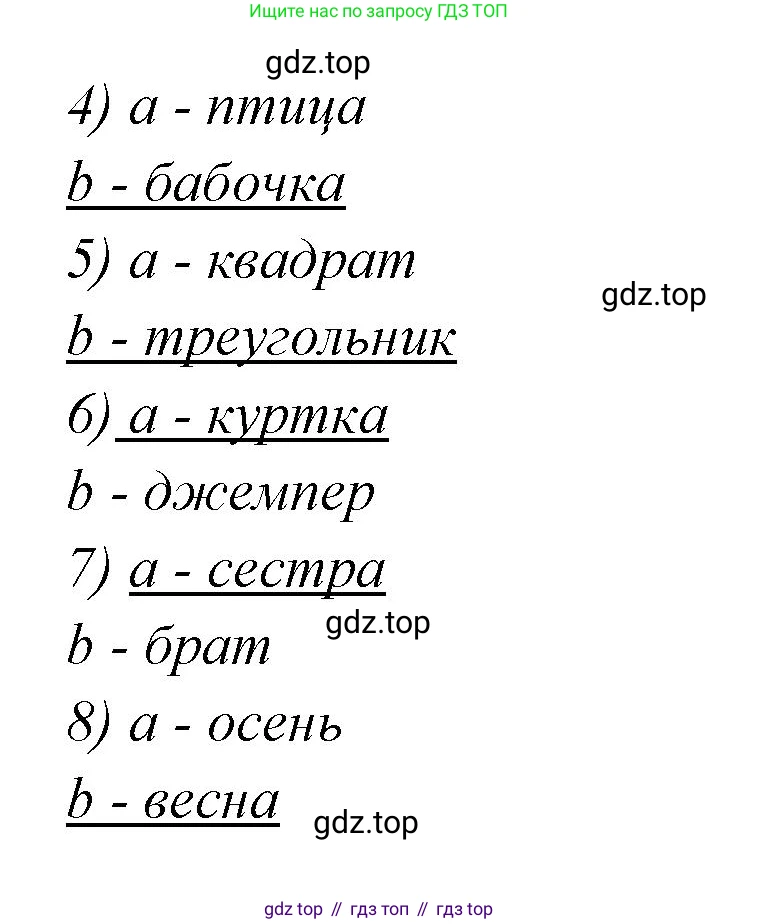 Английский язык (english), 2 класс контрольные задания (test booklet), авторы: Баранова Ксения Михайловна (Baranova Ksenia), Дули Дженни (Dooley Jenny), Копылова Виктория Викторовна (Kopylova Victoria), Мильруд Радислав Петрович (Millrood Radislav), Эванс Вирджиния (Evans Virginia), издательство Просвещение, Москва, 2023, серого цвета, страница 79, номер 2, Решение (продолжение 2)