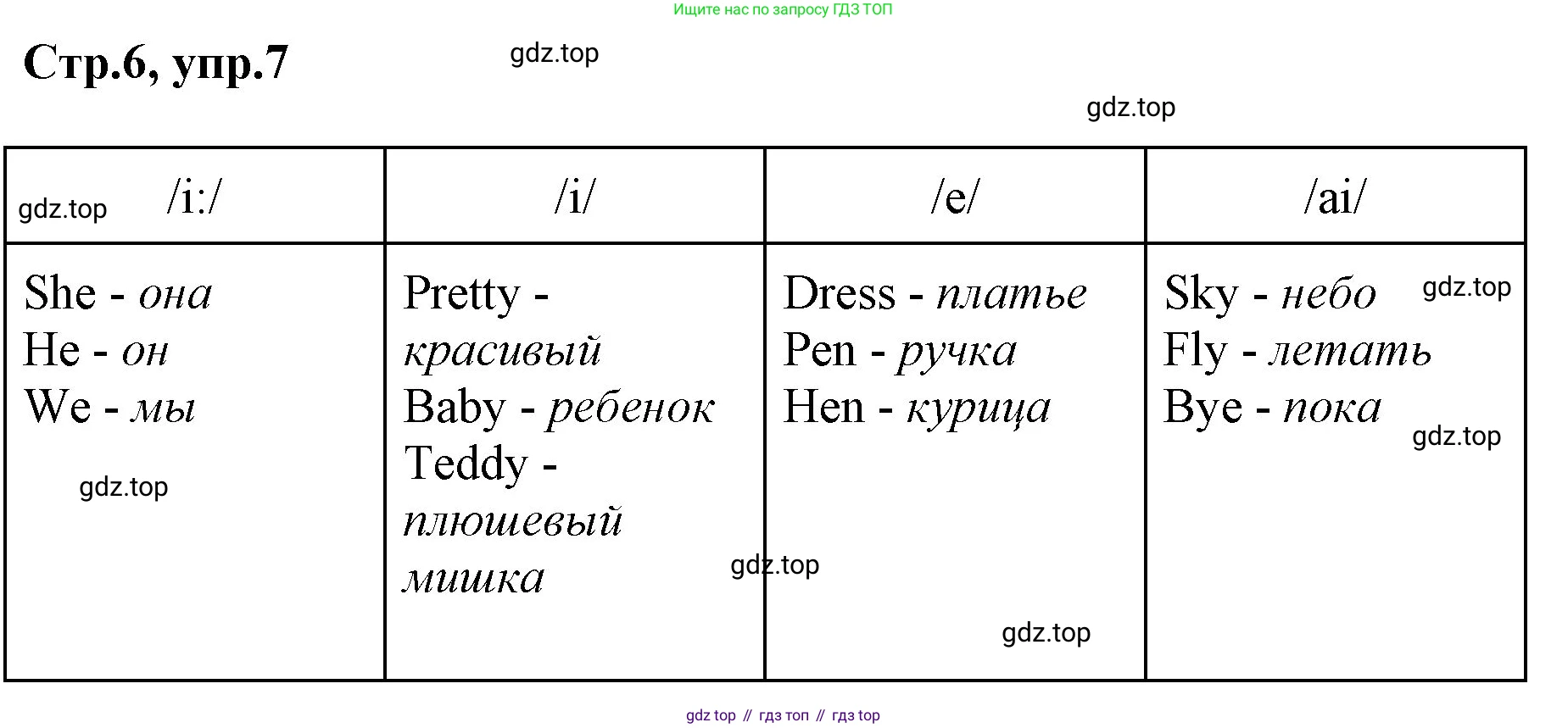 Английский язык (english), 2 класс Рабочая тетрадь (workbook), авторы: Баранова Ксения Михайловна (Baranova Ksenia), Дули Дженни (Dooley Jenny), Копылова Виктория Викторовна (Kopylova Victoria), Мильруд Радислав Петрович (Millrood Radislav), Эванс Вирджиния (Evans Virginia), издательство Просвещение, Москва, 2023, белого цвета, Часть ( Part) 1, страница 6, номер 7, Решение