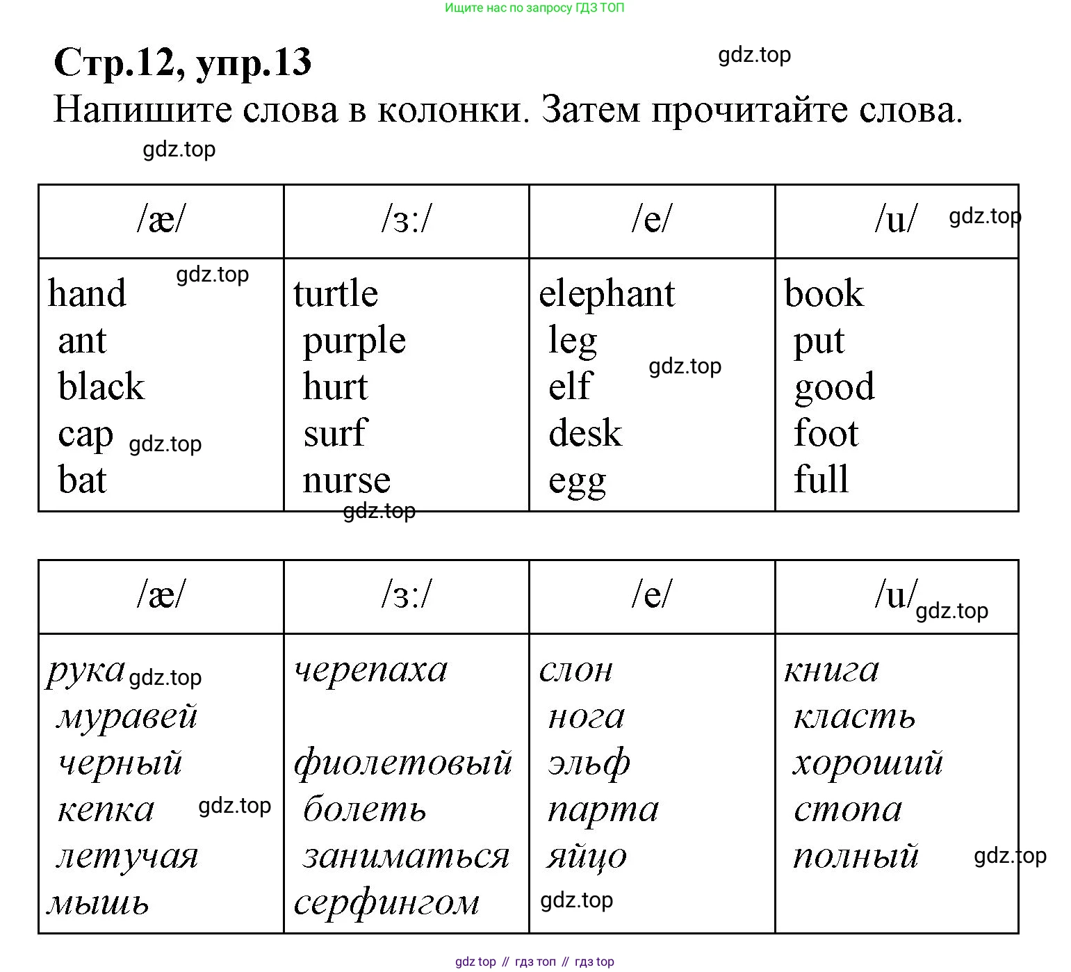Английский язык (english), 2 класс Рабочая тетрадь (workbook), авторы: Баранова Ксения Михайловна (Baranova Ksenia), Дули Дженни (Dooley Jenny), Копылова Виктория Викторовна (Kopylova Victoria), Мильруд Радислав Петрович (Millrood Radislav), Эванс Вирджиния (Evans Virginia), издательство Просвещение, Москва, 2023, белого цвета, Часть ( Part) 2, страница 12, номер 13, Решение