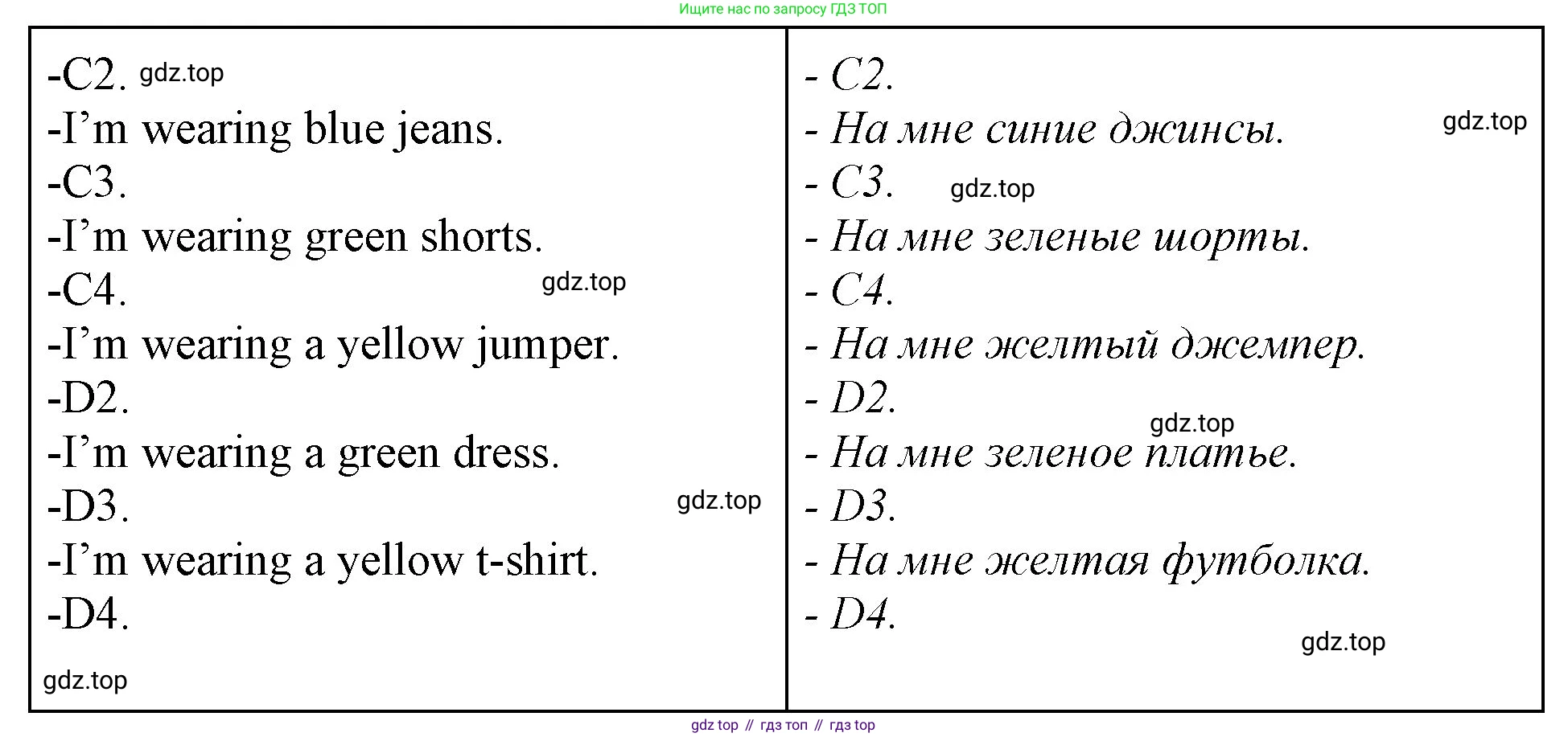 Английский язык (english), 2 класс Рабочая тетрадь (workbook), авторы: Баранова Ксения Михайловна (Baranova Ksenia), Дули Дженни (Dooley Jenny), Копылова Виктория Викторовна (Kopylova Victoria), Мильруд Радислав Петрович (Millrood Radislav), Эванс Вирджиния (Evans Virginia), издательство Просвещение, Москва, 2023, белого цвета, Часть ( Part) 2, страница 36, номер 3, Решение (продолжение 2)