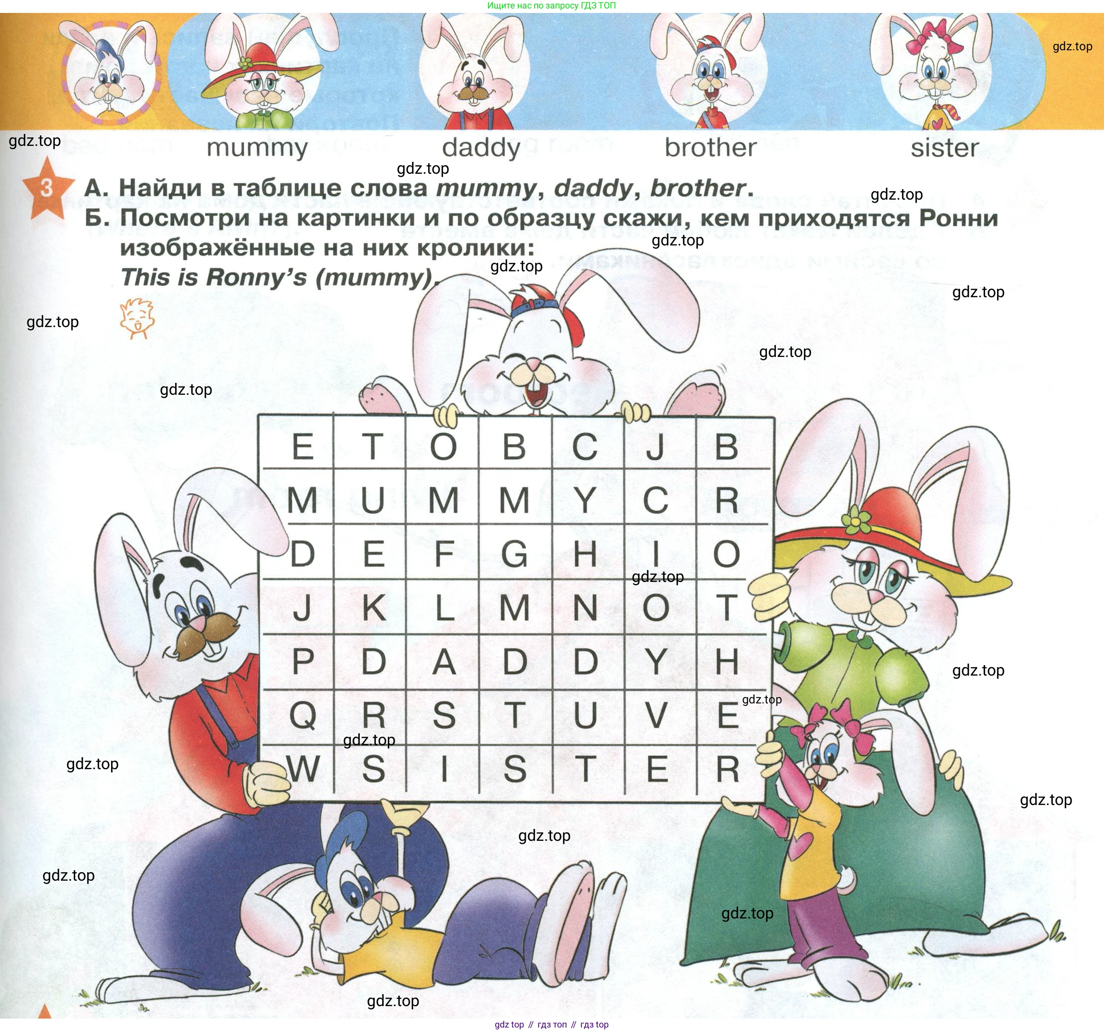 ГДЗ Английский язык (english), 2 класс Учебник (Student's book), авторы: Баранова Ксения Михайловна (Baranova Ksenia), Дули Дженни (Dooley Jenny), Копылова Виктория Викторовна (Kopylova Victoria), Мильруд Радислав Петрович (Millrood Radislav), Эванс Вирджиния (Evans Virginia), издательство Просвещение, Москва, 2023, белого цвета, Часть ( Part) 1, страница 21, номер 3, Условие