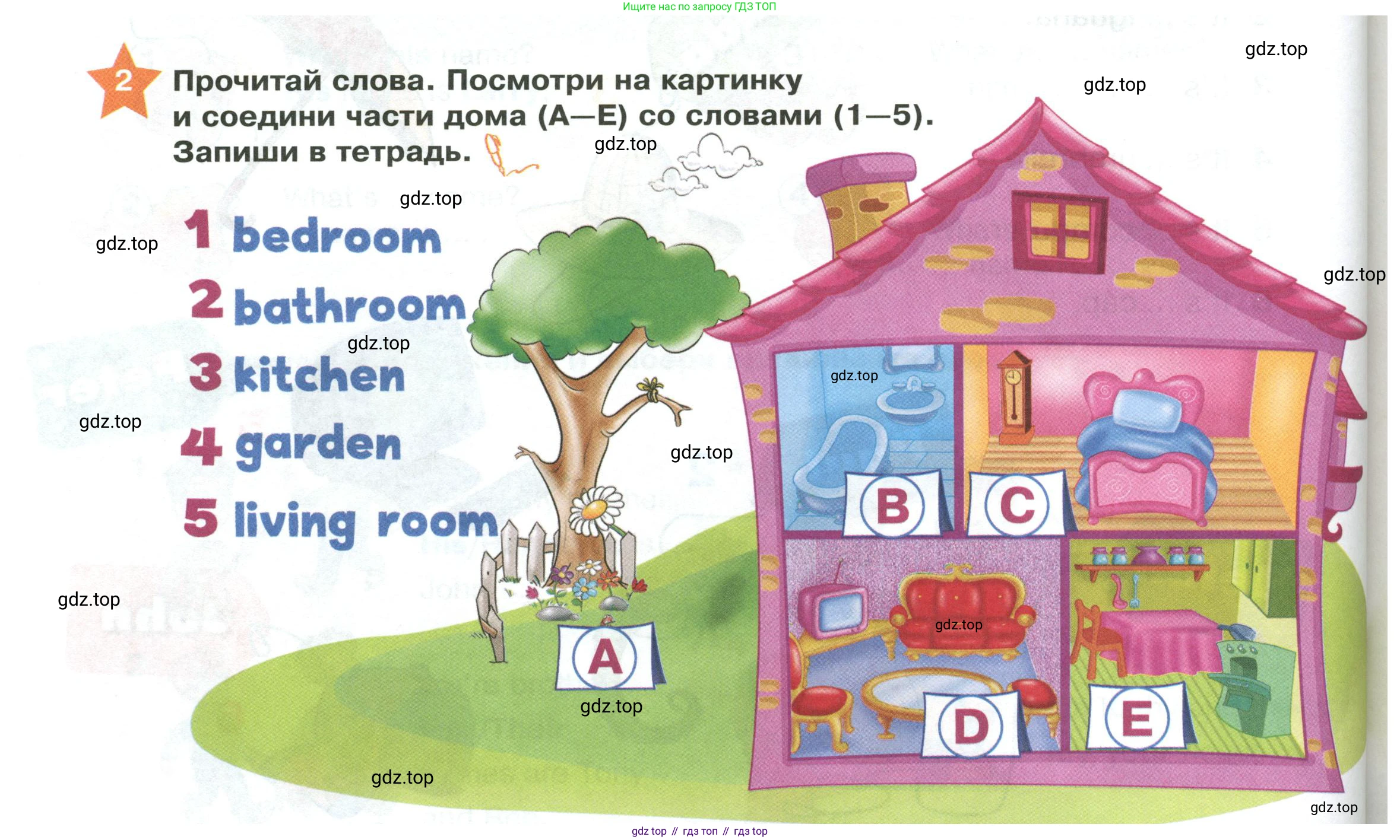 ГДЗ Английский язык (english), 2 класс Учебник (Student's book), авторы: Баранова Ксения Михайловна (Baranova Ksenia), Дули Дженни (Dooley Jenny), Копылова Виктория Викторовна (Kopylova Victoria), Мильруд Радислав Петрович (Millrood Radislav), Эванс Вирджиния (Evans Virginia), издательство Просвещение, Москва, 2023, белого цвета, Часть ( Part) 1, страница 34, номер 2, Условие