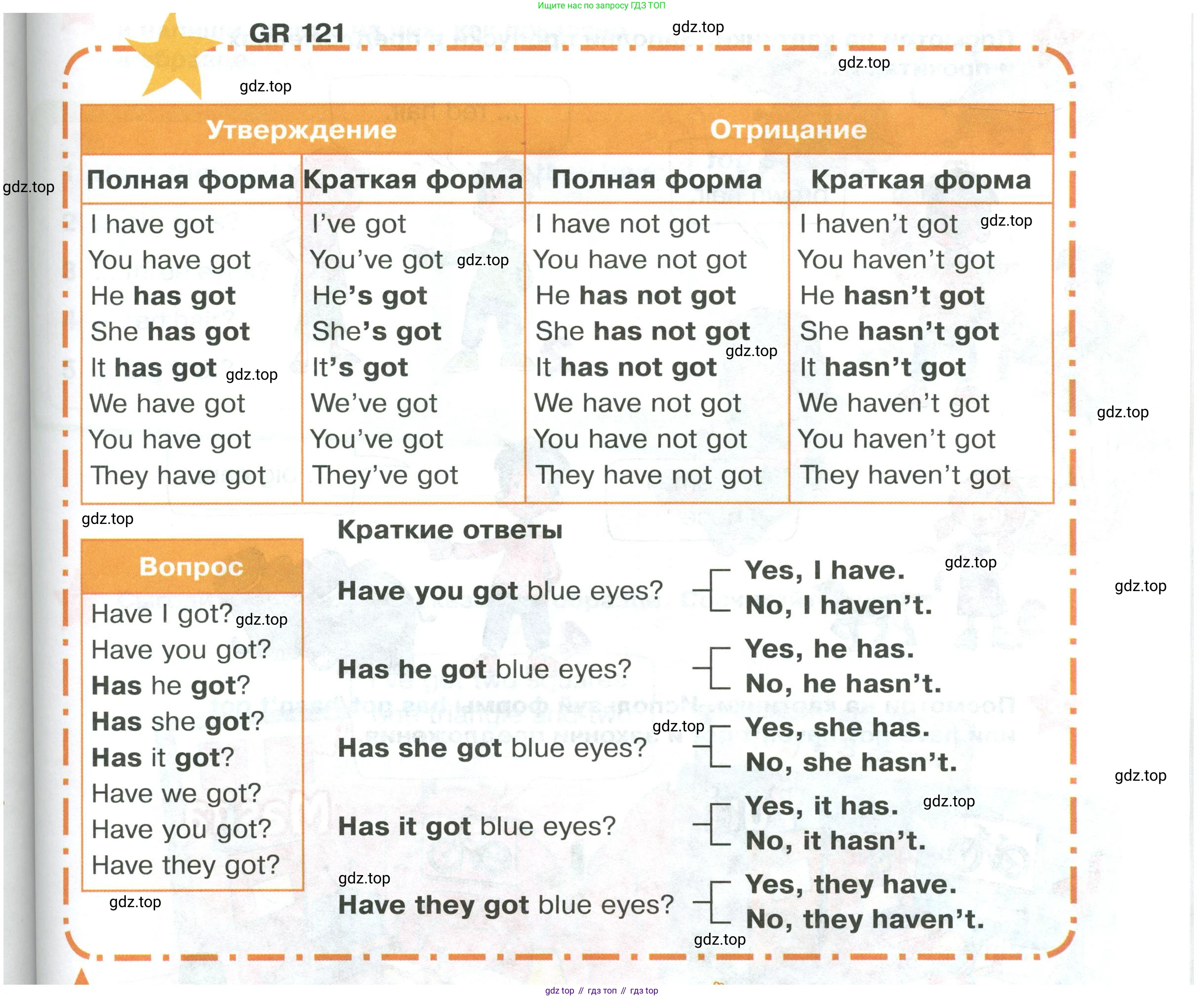 ГДЗ Английский язык (english), 2 класс Учебник (Student's book), авторы: Баранова Ксения Михайловна (Baranova Ksenia), Дули Дженни (Dooley Jenny), Копылова Виктория Викторовна (Kopylova Victoria), Мильруд Радислав Петрович (Millrood Radislav), Эванс Вирджиния (Evans Virginia), издательство Просвещение, Москва, 2023, белого цвета, Часть ( Part) 1, страница 76, номер 2, Условие (продолжение 2)