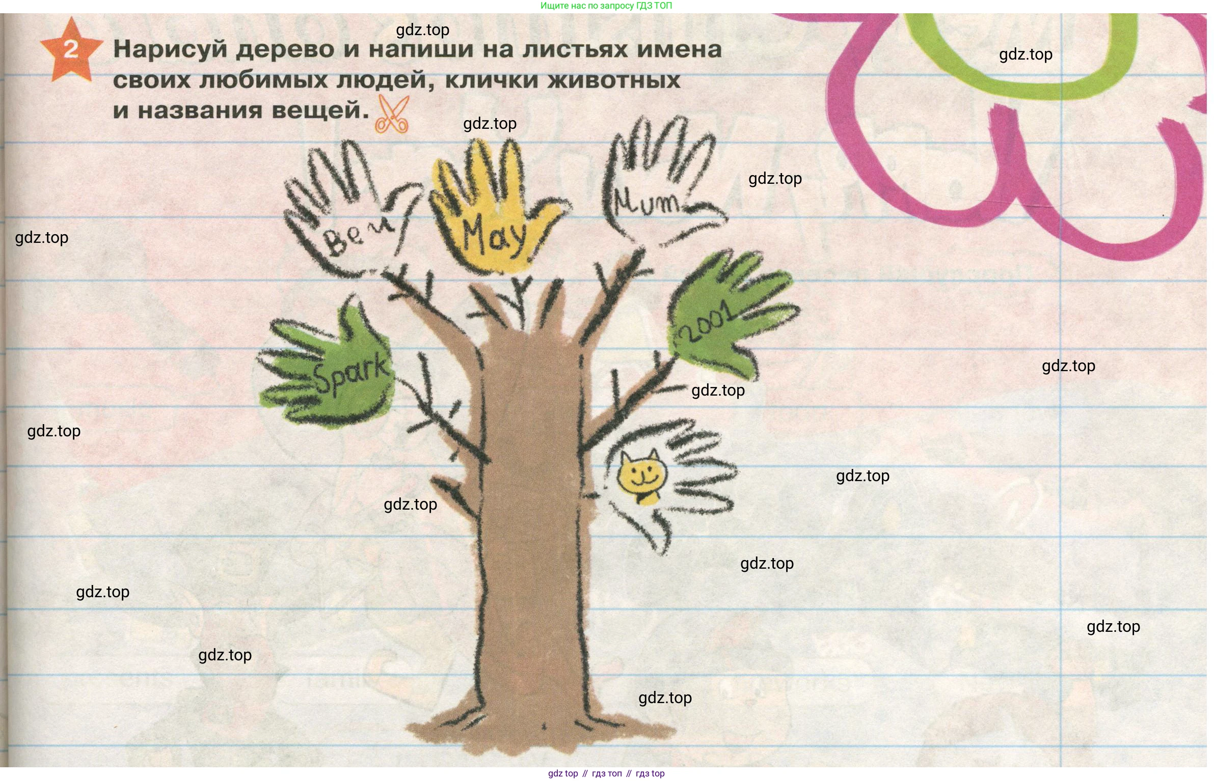 ГДЗ Английский язык (english), 2 класс Учебник (Student's book), авторы: Баранова Ксения Михайловна (Baranova Ksenia), Дули Дженни (Dooley Jenny), Копылова Виктория Викторовна (Kopylova Victoria), Мильруд Радислав Петрович (Millrood Radislav), Эванс Вирджиния (Evans Virginia), издательство Просвещение, Москва, 2023, белого цвета, Часть ( Part) 1, страница 115, номер 2, Условие