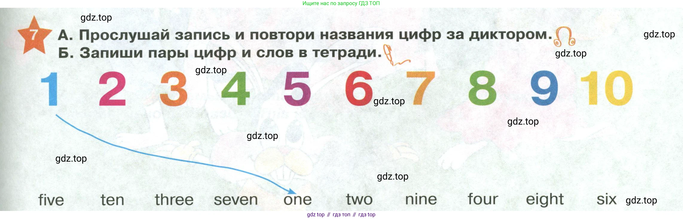 ГДЗ Английский язык (english), 2 класс Учебник (Student's book), авторы: Баранова Ксения Михайловна (Baranova Ksenia), Дули Дженни (Dooley Jenny), Копылова Виктория Викторовна (Kopylova Victoria), Мильруд Радислав Петрович (Millrood Radislav), Эванс Вирджиния (Evans Virginia), издательство Просвещение, Москва, 2023, белого цвета, Часть ( Part) 1, страница 19, номер 7, Условие