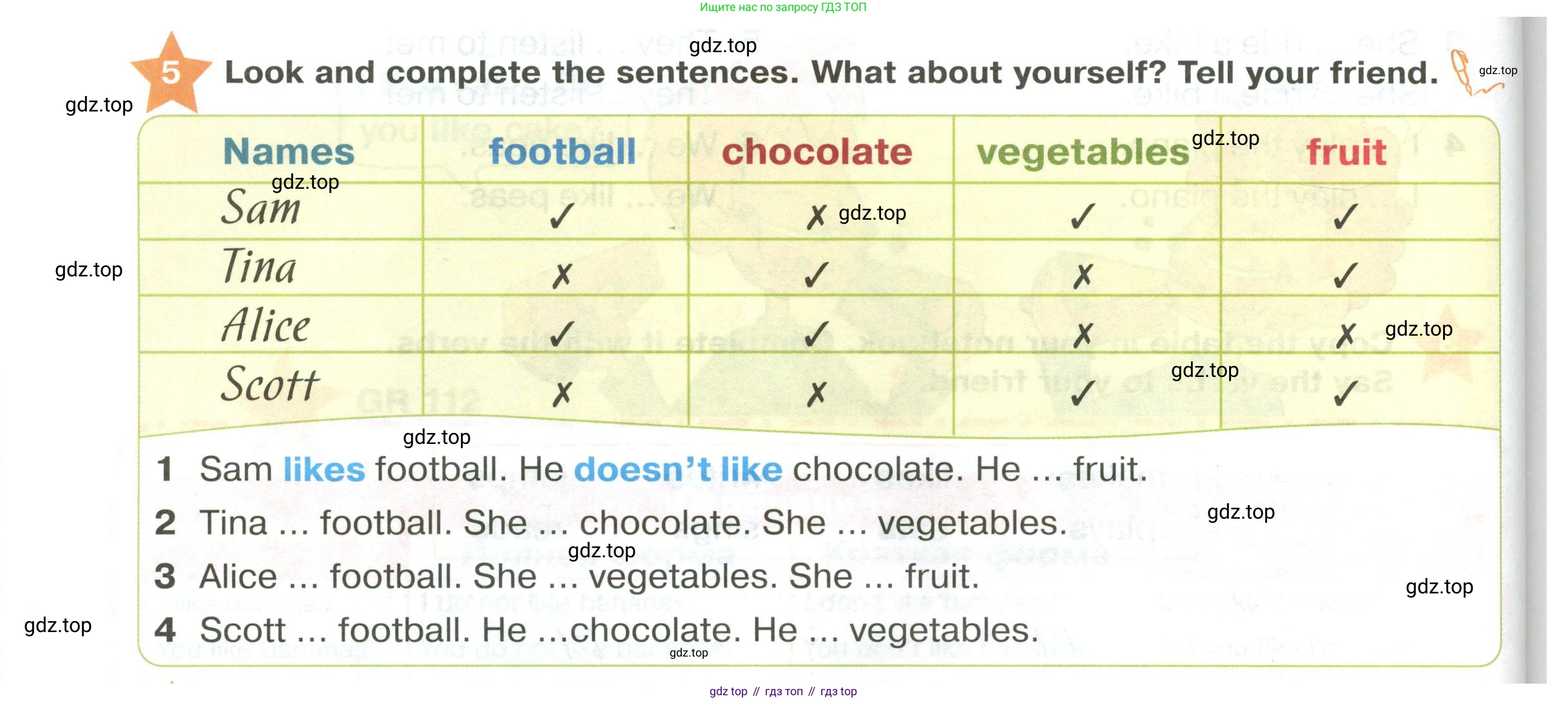 ГДЗ Английский язык (english), 2 класс Учебник (Student's book), авторы: Баранова Ксения Михайловна (Baranova Ksenia), Дули Дженни (Dooley Jenny), Копылова Виктория Викторовна (Kopylova Victoria), Мильруд Радислав Петрович (Millrood Radislav), Эванс Вирджиния (Evans Virginia), издательство Просвещение, Москва, 2023, белого цвета, Часть ( Part) 2, страница 40, номер 5, Условие
