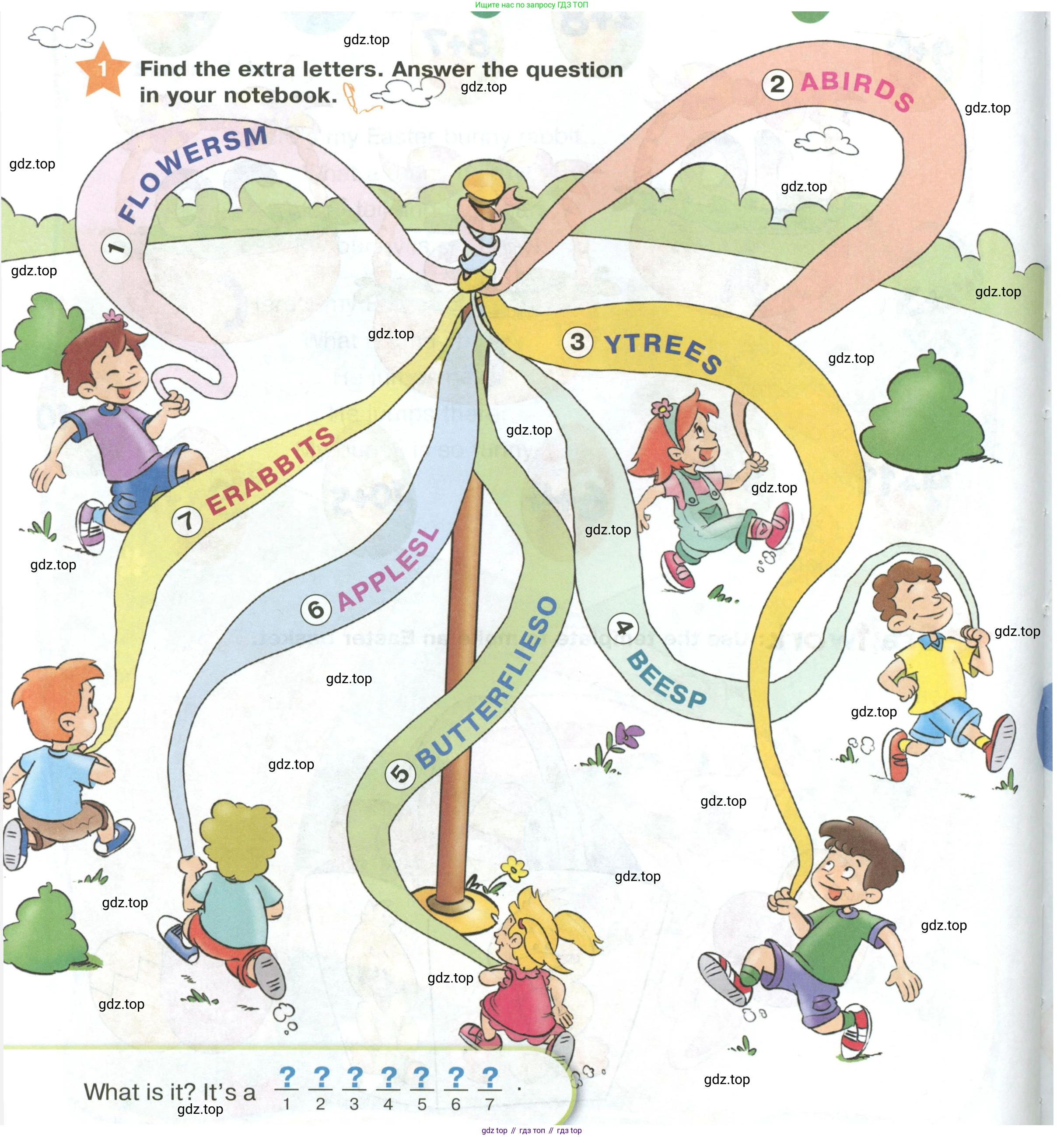 ГДЗ Английский язык (english), 2 класс Учебник (Student's book), авторы: Баранова Ксения Михайловна (Baranova Ksenia), Дули Дженни (Dooley Jenny), Копылова Виктория Викторовна (Kopylova Victoria), Мильруд Радислав Петрович (Millrood Radislav), Эванс Вирджиния (Evans Virginia), издательство Просвещение, Москва, 2023, белого цвета, Часть ( Part) 2, страница 108, номер 1, Условие