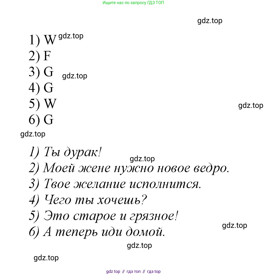 ГДЗ Английский язык (english), 2 класс Учебник (Student's book), авторы: Баранова Ксения Михайловна (Baranova Ksenia), Дули Дженни (Dooley Jenny), Копылова Виктория Викторовна (Kopylova Victoria), Мильруд Радислав Петрович (Millrood Radislav), Эванс Вирджиния (Evans Virginia), издательство Просвещение, Москва, 2023, белого цвета, Часть ( Part) 1, страница 61, номер 1, Решение