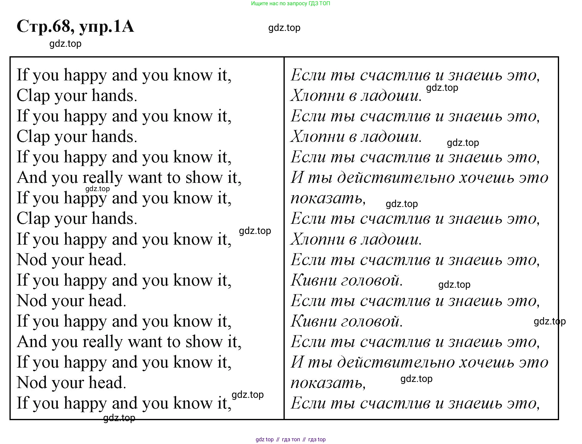 ГДЗ Английский язык (english), 2 класс Учебник (Student's book), авторы: Баранова Ксения Михайловна (Baranova Ksenia), Дули Дженни (Dooley Jenny), Копылова Виктория Викторовна (Kopylova Victoria), Мильруд Радислав Петрович (Millrood Radislav), Эванс Вирджиния (Evans Virginia), издательство Просвещение, Москва, 2023, белого цвета, Часть ( Part) 1, страница 68, номер 1, Решение