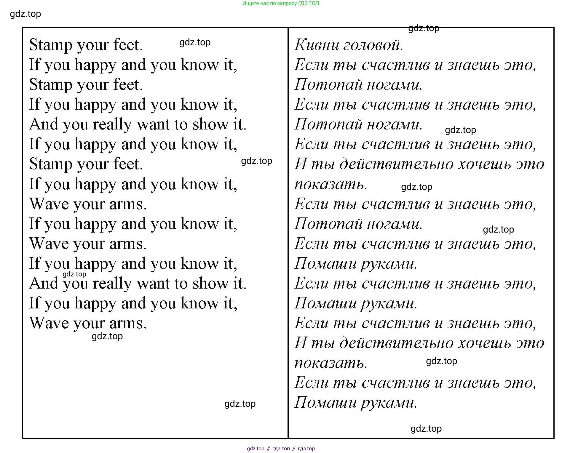 ГДЗ Английский язык (english), 2 класс Учебник (Student's book), авторы: Баранова Ксения Михайловна (Baranova Ksenia), Дули Дженни (Dooley Jenny), Копылова Виктория Викторовна (Kopylova Victoria), Мильруд Радислав Петрович (Millrood Radislav), Эванс Вирджиния (Evans Virginia), издательство Просвещение, Москва, 2023, белого цвета, Часть ( Part) 1, страница 68, номер 1, Решение (продолжение 2)
