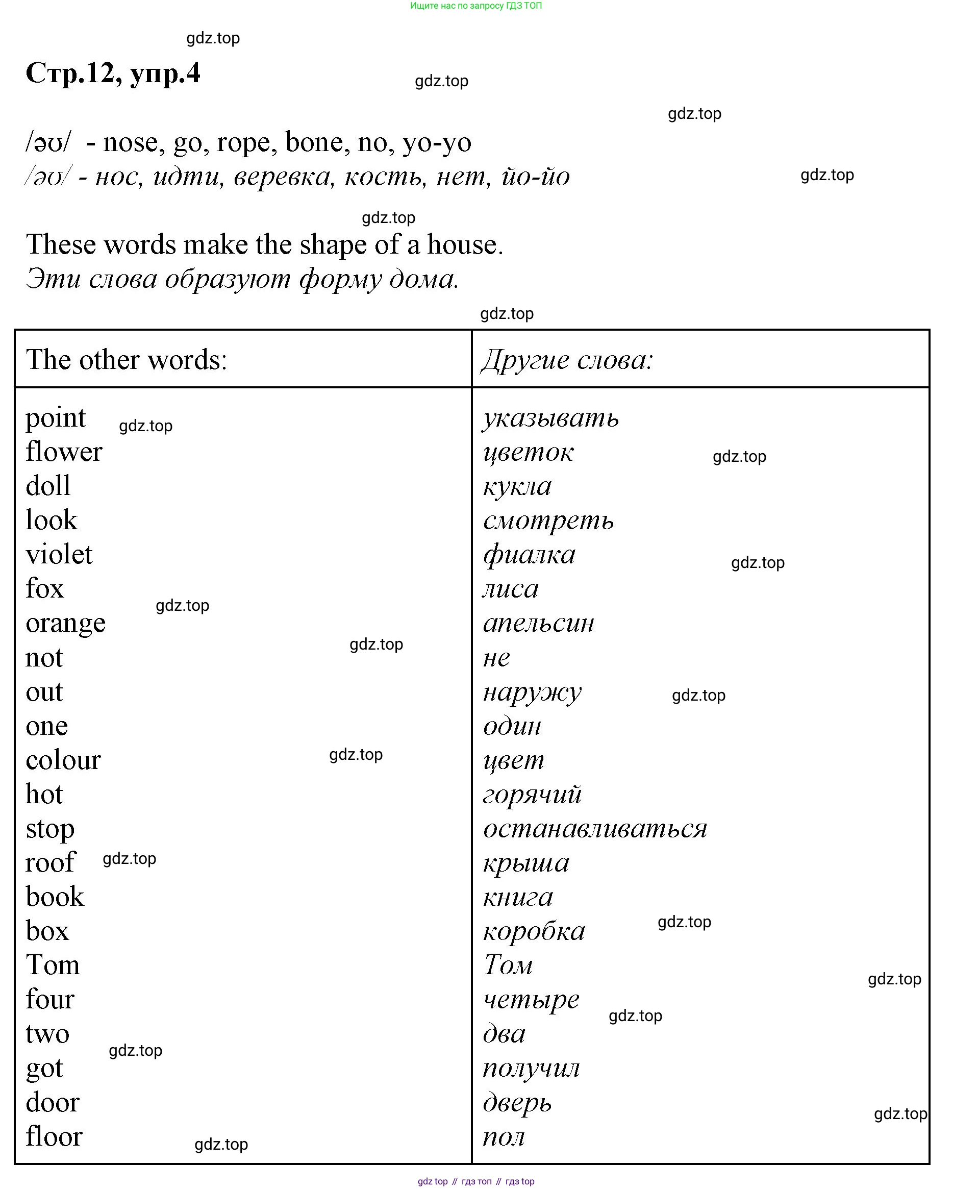ГДЗ Английский язык (english), 2 класс Учебник (Student's book), авторы: Баранова Ксения Михайловна (Baranova Ksenia), Дули Дженни (Dooley Jenny), Копылова Виктория Викторовна (Kopylova Victoria), Мильруд Радислав Петрович (Millrood Radislav), Эванс Вирджиния (Evans Virginia), издательство Просвещение, Москва, 2023, белого цвета, Часть ( Part) 1, страница 12, номер 4, Решение