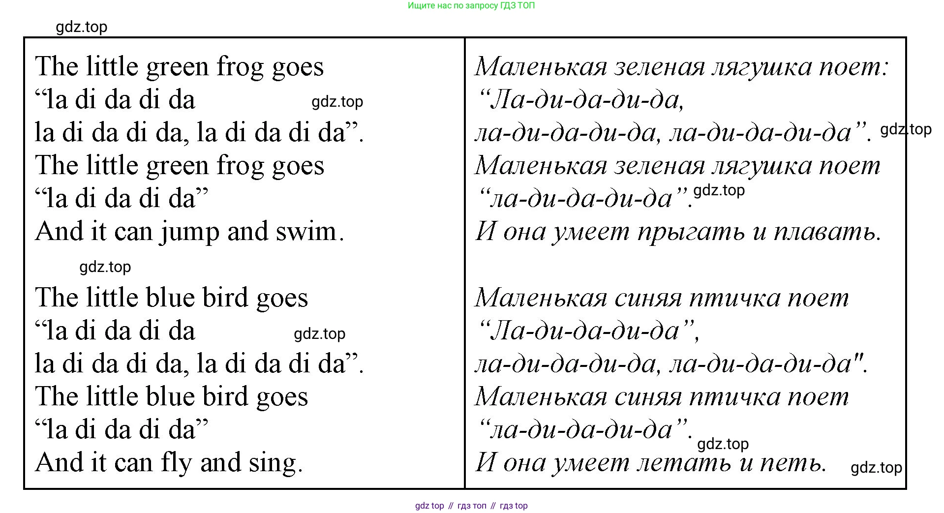 ГДЗ Английский язык (english), 2 класс Учебник (Student's book), авторы: Баранова Ксения Михайловна (Baranova Ksenia), Дули Дженни (Dooley Jenny), Копылова Виктория Викторовна (Kopylova Victoria), Мильруд Радислав Петрович (Millrood Radislav), Эванс Вирджиния (Evans Virginia), издательство Просвещение, Москва, 2023, белого цвета, Часть ( Part) 2, страница 4, номер 2, Решение (продолжение 2)