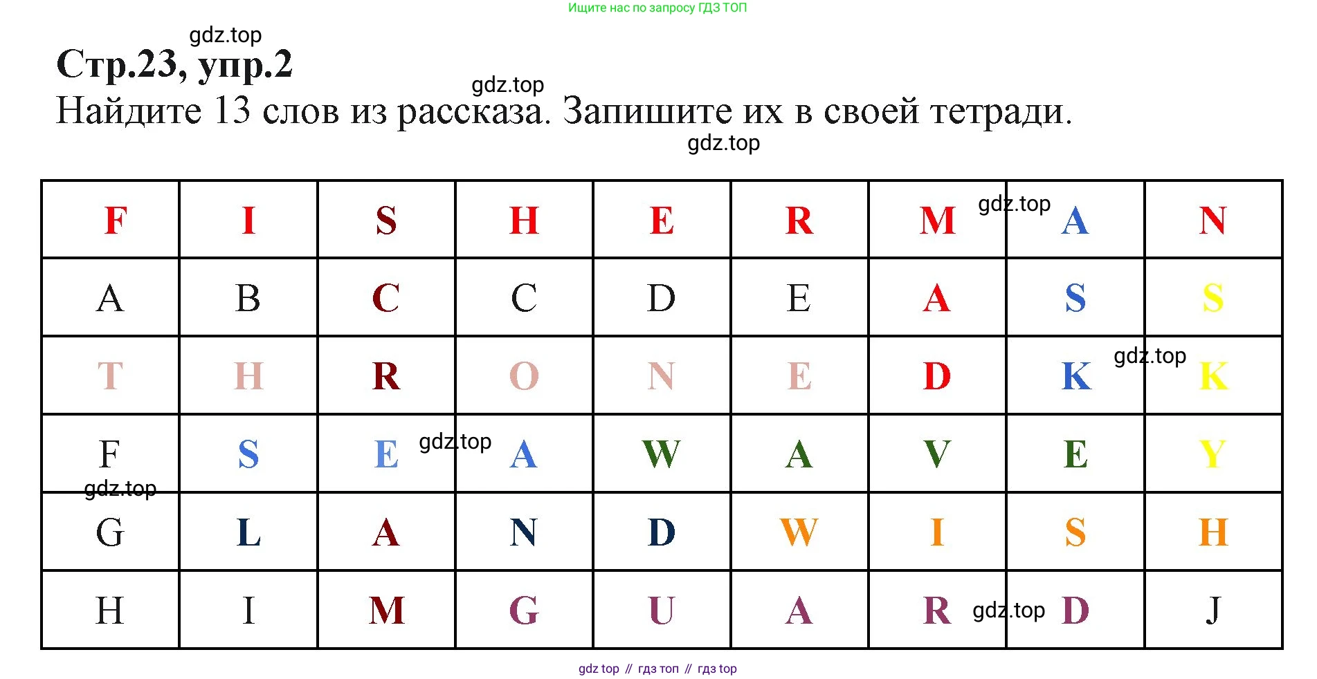 ГДЗ Английский язык (english), 2 класс Учебник (Student's book), авторы: Баранова Ксения Михайловна (Baranova Ksenia), Дули Дженни (Dooley Jenny), Копылова Виктория Викторовна (Kopylova Victoria), Мильруд Радислав Петрович (Millrood Radislav), Эванс Вирджиния (Evans Virginia), издательство Просвещение, Москва, 2023, белого цвета, Часть ( Part) 2, страница 23, номер 2, Решение