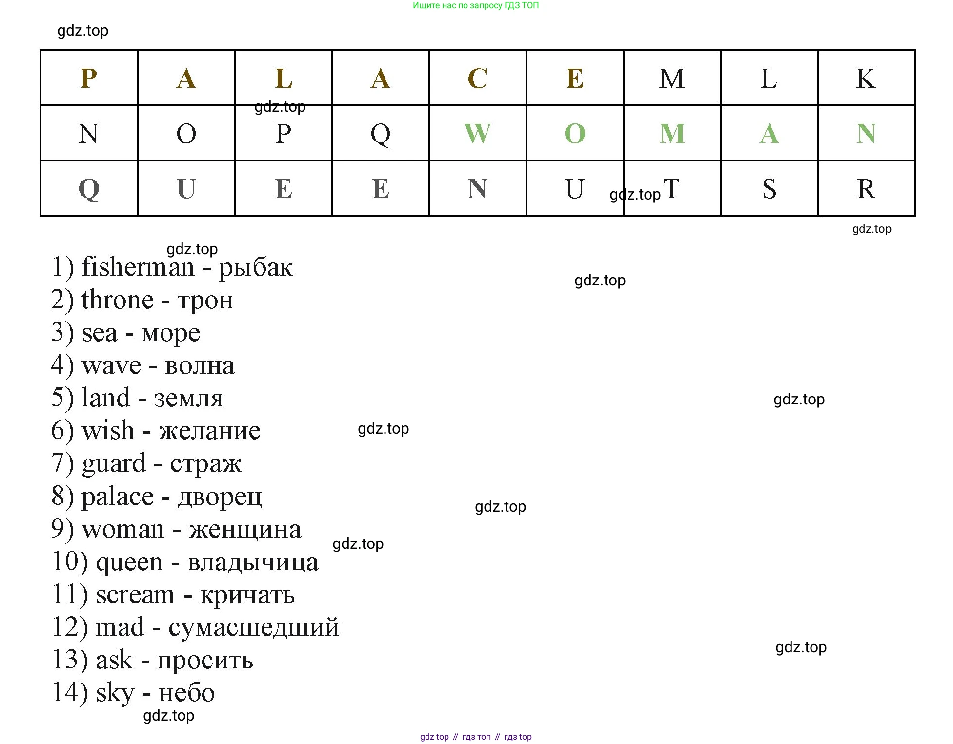 ГДЗ Английский язык (english), 2 класс Учебник (Student's book), авторы: Баранова Ксения Михайловна (Baranova Ksenia), Дули Дженни (Dooley Jenny), Копылова Виктория Викторовна (Kopylova Victoria), Мильруд Радислав Петрович (Millrood Radislav), Эванс Вирджиния (Evans Virginia), издательство Просвещение, Москва, 2023, белого цвета, Часть ( Part) 2, страница 23, номер 2, Решение (продолжение 2)