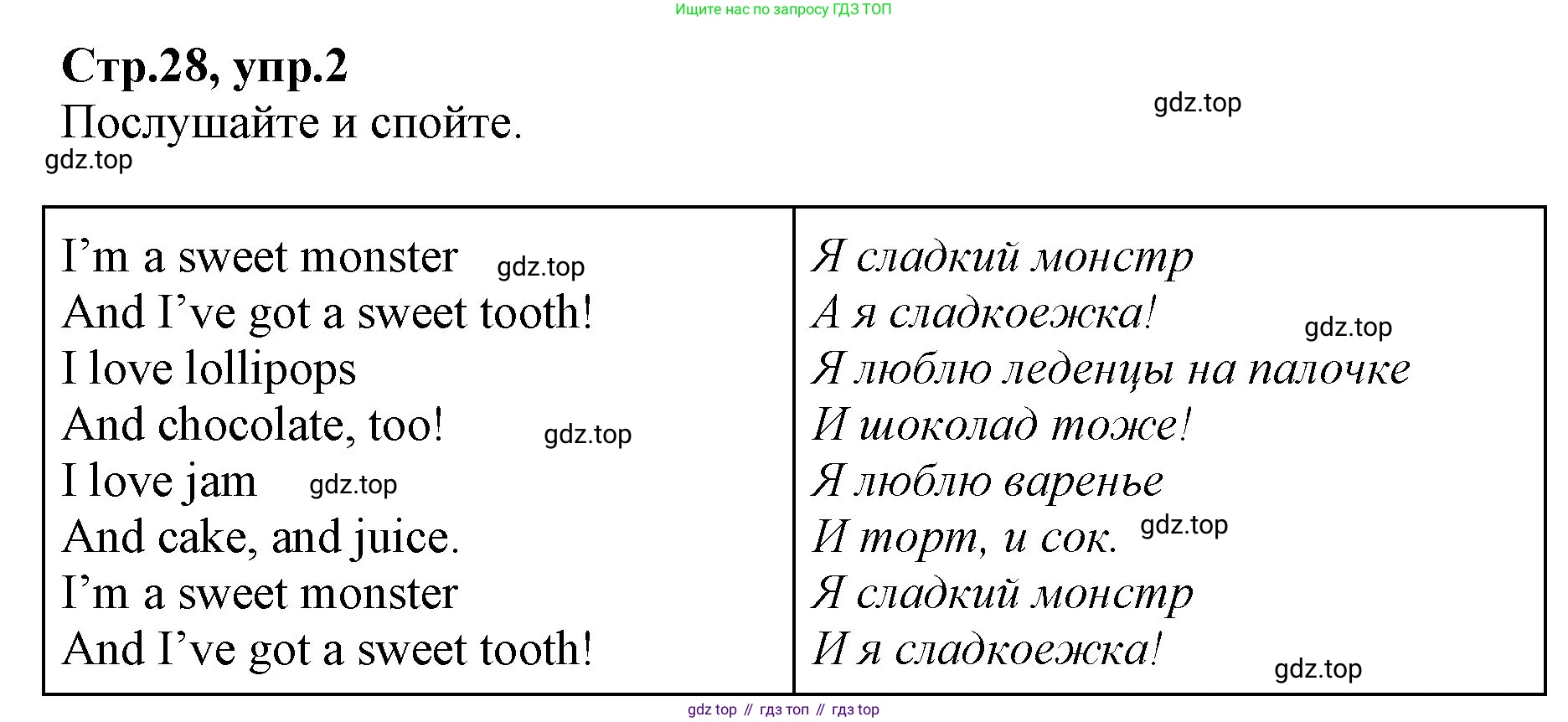 ГДЗ Английский язык (english), 2 класс Учебник (Student's book), авторы: Баранова Ксения Михайловна (Baranova Ksenia), Дули Дженни (Dooley Jenny), Копылова Виктория Викторовна (Kopylova Victoria), Мильруд Радислав Петрович (Millrood Radislav), Эванс Вирджиния (Evans Virginia), издательство Просвещение, Москва, 2023, белого цвета, Часть ( Part) 2, страница 28, номер 2, Решение