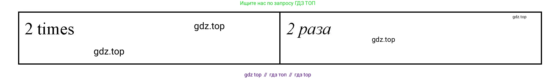 ГДЗ Английский язык (english), 2 класс Учебник (Student's book), авторы: Баранова Ксения Михайловна (Baranova Ksenia), Дули Дженни (Dooley Jenny), Копылова Виктория Викторовна (Kopylova Victoria), Мильруд Радислав Петрович (Millrood Radislav), Эванс Вирджиния (Evans Virginia), издательство Просвещение, Москва, 2023, белого цвета, Часть ( Part) 2, страница 28, номер 2, Решение (продолжение 2)