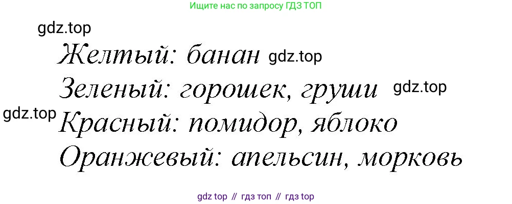 ГДЗ Английский язык (english), 2 класс Учебник (Student's book), авторы: Баранова Ксения Михайловна (Baranova Ksenia), Дули Дженни (Dooley Jenny), Копылова Виктория Викторовна (Kopylova Victoria), Мильруд Радислав Петрович (Millrood Radislav), Эванс Вирджиния (Evans Virginia), издательство Просвещение, Москва, 2023, белого цвета, Часть ( Part) 2, страница 31, номер 3, Решение (продолжение 2)