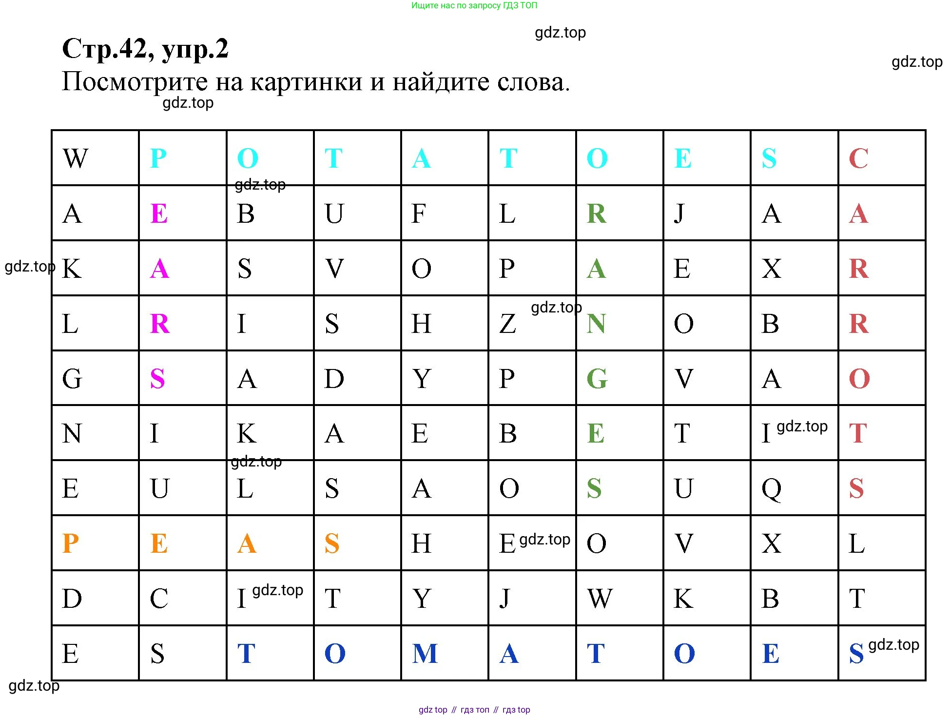 ГДЗ Английский язык (english), 2 класс Учебник (Student's book), авторы: Баранова Ксения Михайловна (Baranova Ksenia), Дули Дженни (Dooley Jenny), Копылова Виктория Викторовна (Kopylova Victoria), Мильруд Радислав Петрович (Millrood Radislav), Эванс Вирджиния (Evans Virginia), издательство Просвещение, Москва, 2023, белого цвета, Часть ( Part) 2, страница 42, номер 2, Решение