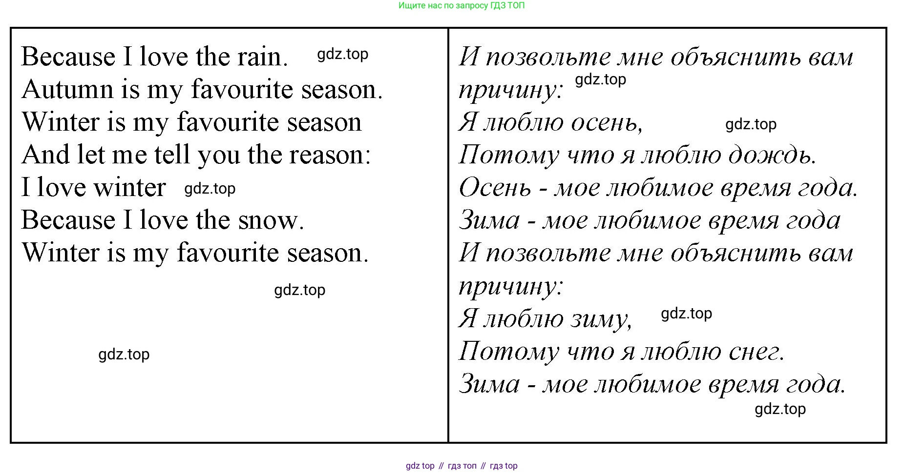 ГДЗ Английский язык (english), 2 класс Учебник (Student's book), авторы: Баранова Ксения Михайловна (Baranova Ksenia), Дули Дженни (Dooley Jenny), Копылова Виктория Викторовна (Kopylova Victoria), Мильруд Радислав Петрович (Millrood Radislav), Эванс Вирджиния (Evans Virginia), издательство Просвещение, Москва, 2023, белого цвета, Часть ( Part) 2, страница 55, номер 3, Решение (продолжение 2)