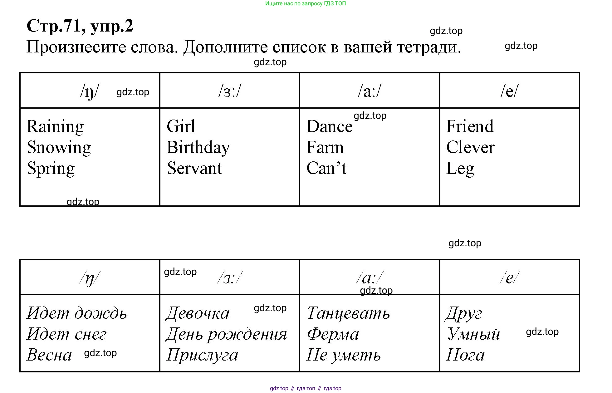 ГДЗ Английский язык (english), 2 класс Учебник (Student's book), авторы: Баранова Ксения Михайловна (Baranova Ksenia), Дули Дженни (Dooley Jenny), Копылова Виктория Викторовна (Kopylova Victoria), Мильруд Радислав Петрович (Millrood Radislav), Эванс Вирджиния (Evans Virginia), издательство Просвещение, Москва, 2023, белого цвета, Часть ( Part) 2, страница 71, номер 2, Решение