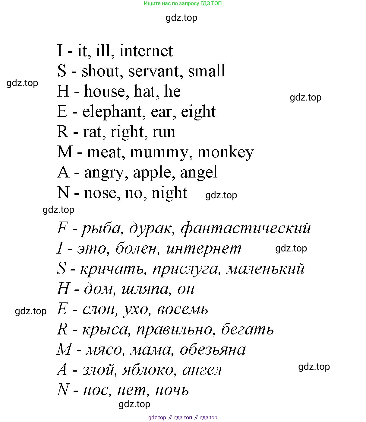 ГДЗ Английский язык (english), 2 класс Учебник (Student's book), авторы: Баранова Ксения Михайловна (Baranova Ksenia), Дули Дженни (Dooley Jenny), Копылова Виктория Викторовна (Kopylova Victoria), Мильруд Радислав Петрович (Millrood Radislav), Эванс Вирджиния (Evans Virginia), издательство Просвещение, Москва, 2023, белого цвета, Часть ( Part) 2, страница 93, номер 2, Решение (продолжение 2)