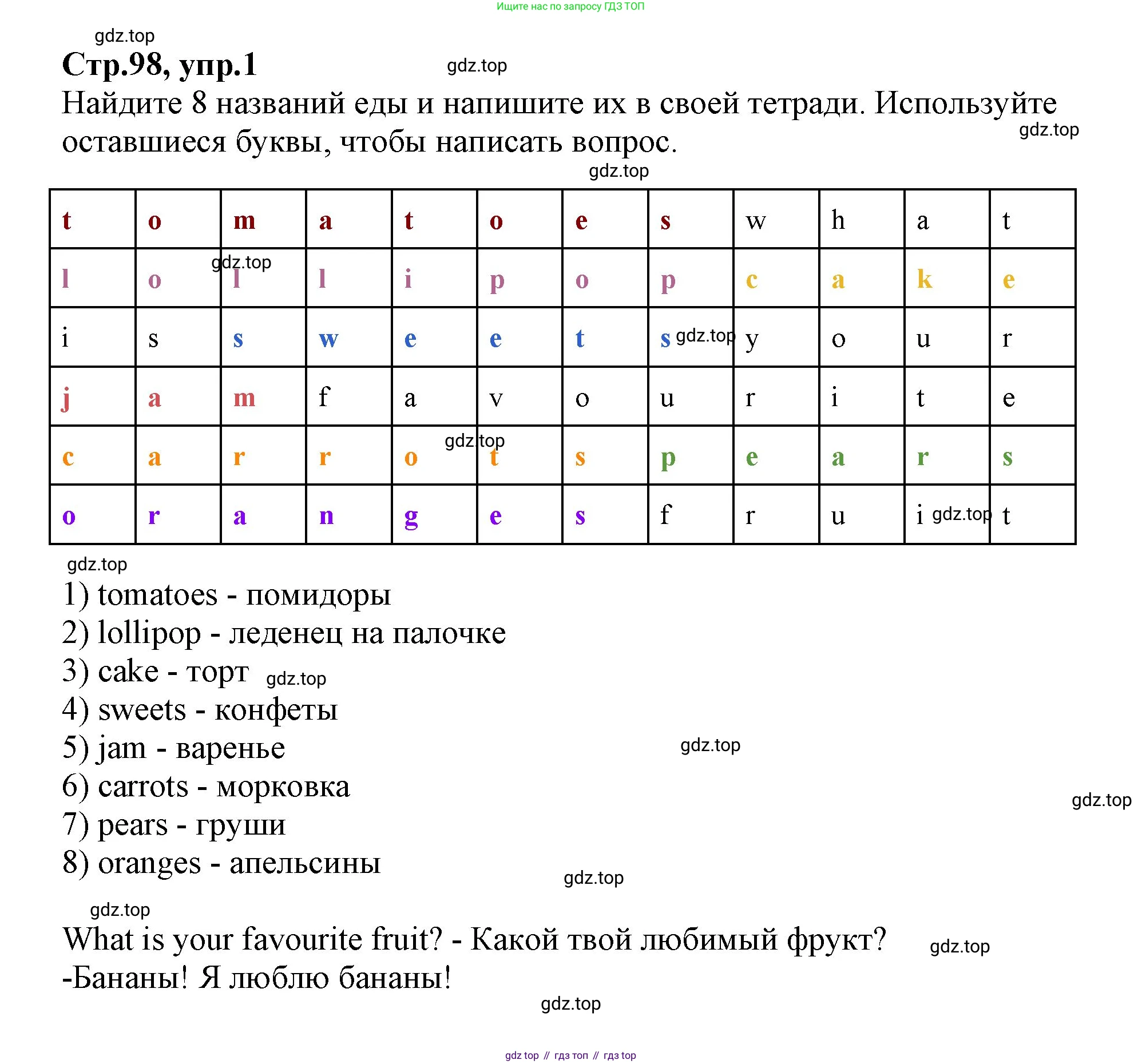 ГДЗ Английский язык (english), 2 класс Учебник (Student's book), авторы: Баранова Ксения Михайловна (Baranova Ksenia), Дули Дженни (Dooley Jenny), Копылова Виктория Викторовна (Kopylova Victoria), Мильруд Радислав Петрович (Millrood Radislav), Эванс Вирджиния (Evans Virginia), издательство Просвещение, Москва, 2023, белого цвета, Часть ( Part) 2, страница 98, номер 1, Решение