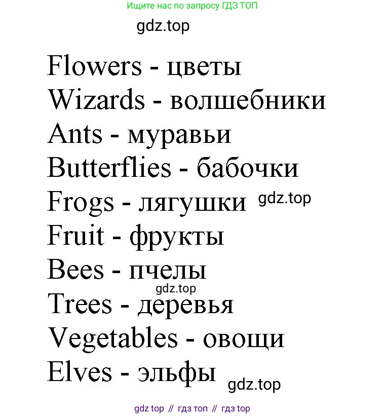 ГДЗ Английский язык (english), 2 класс Учебник (Student's book), авторы: Баранова Ксения Михайловна (Baranova Ksenia), Дули Дженни (Dooley Jenny), Копылова Виктория Викторовна (Kopylova Victoria), Мильруд Радислав Петрович (Millrood Radislav), Эванс Вирджиния (Evans Virginia), издательство Просвещение, Москва, 2023, белого цвета, Часть ( Part) 2, страница 100, номер 5, Решение (продолжение 2)
