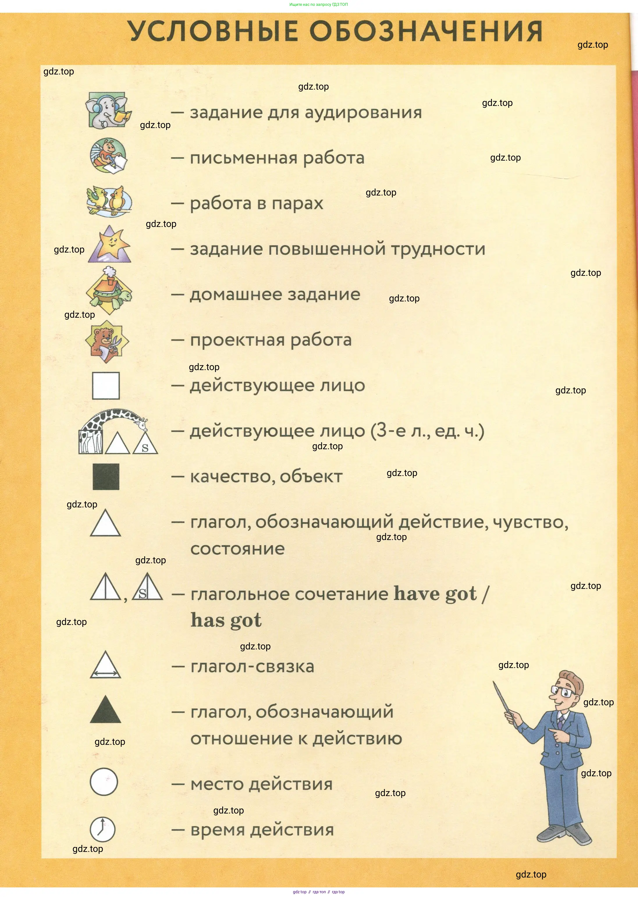 Английский язык (english), 2 класс Учебник (Student's book), авторы: Биболетова Мерем Забатовна, Денисенко Ольга Анатольевна, Трубанева Наталия Николаевна, издательство Просвещение, Москва, 2023, красного цвета, 