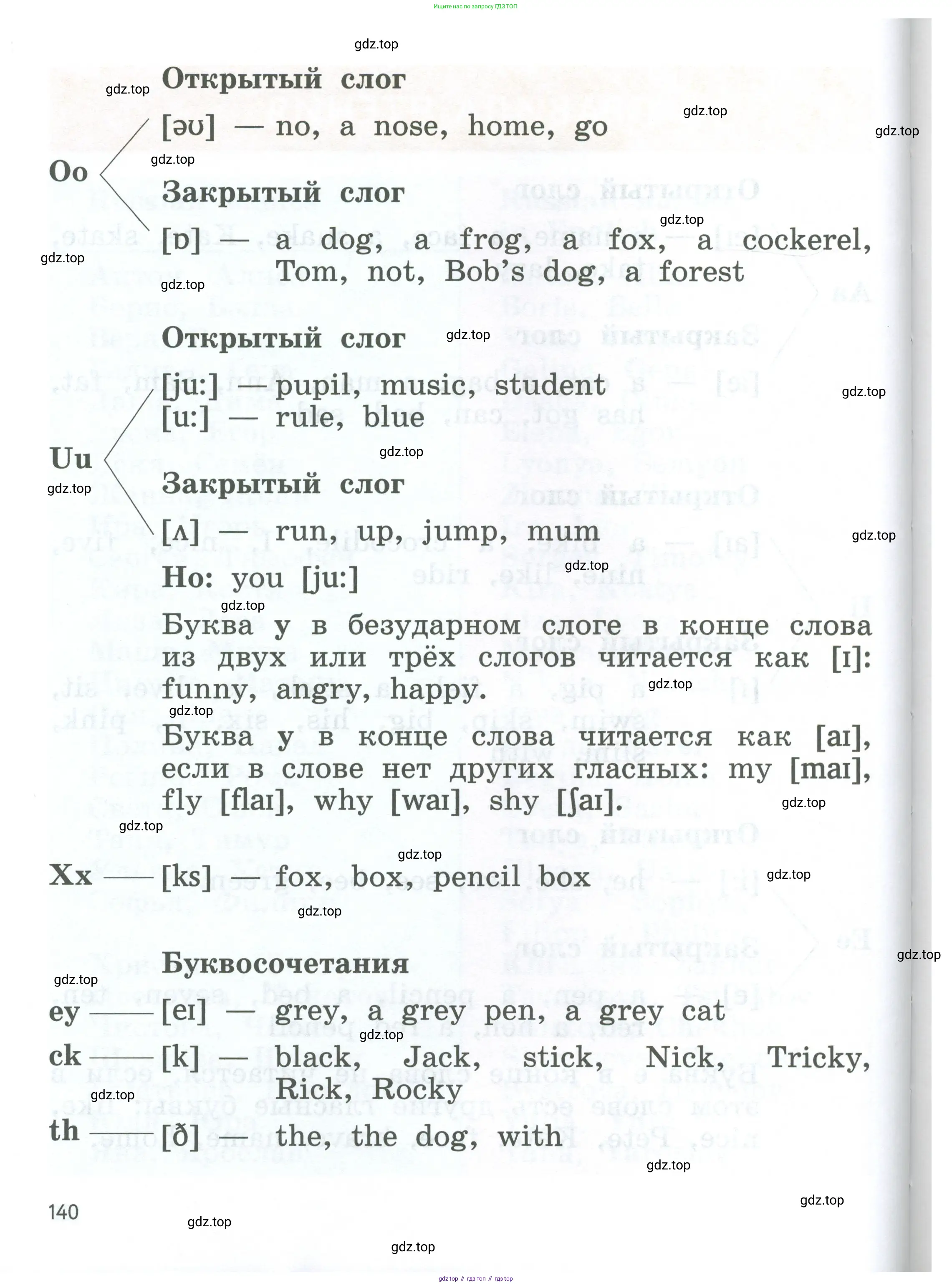 Английский язык (english), 2 класс Учебник (Student's book), авторы: Биболетова Мерем Забатовна, Денисенко Ольга Анатольевна, Трубанева Наталия Николаевна, издательство Просвещение, Москва, 2023, красного цвета, страница 140