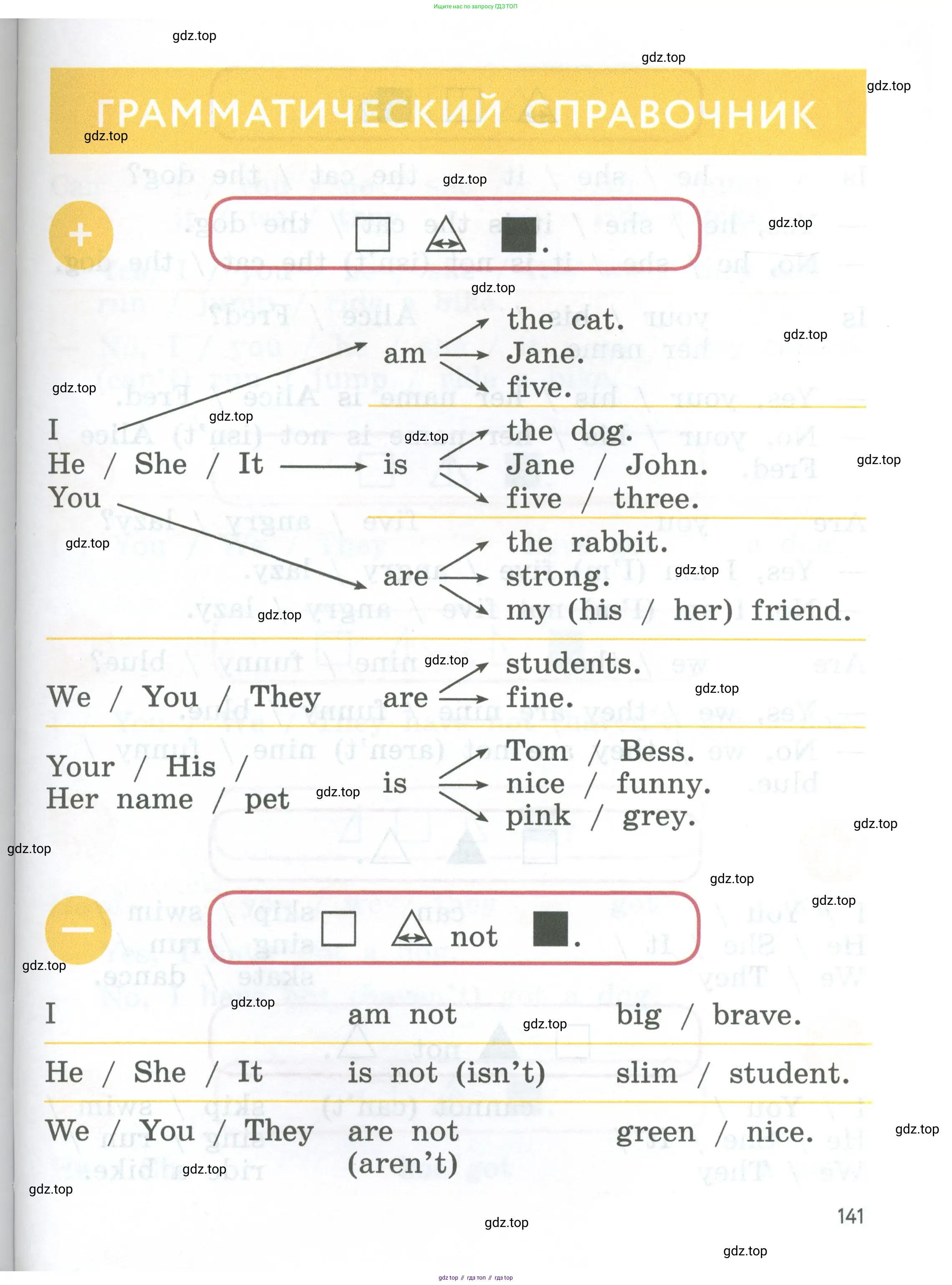 Английский язык (english), 2 класс Учебник (Student's book), авторы: Биболетова Мерем Забатовна, Денисенко Ольга Анатольевна, Трубанева Наталия Николаевна, издательство Просвещение, Москва, 2023, красного цвета, страница 141