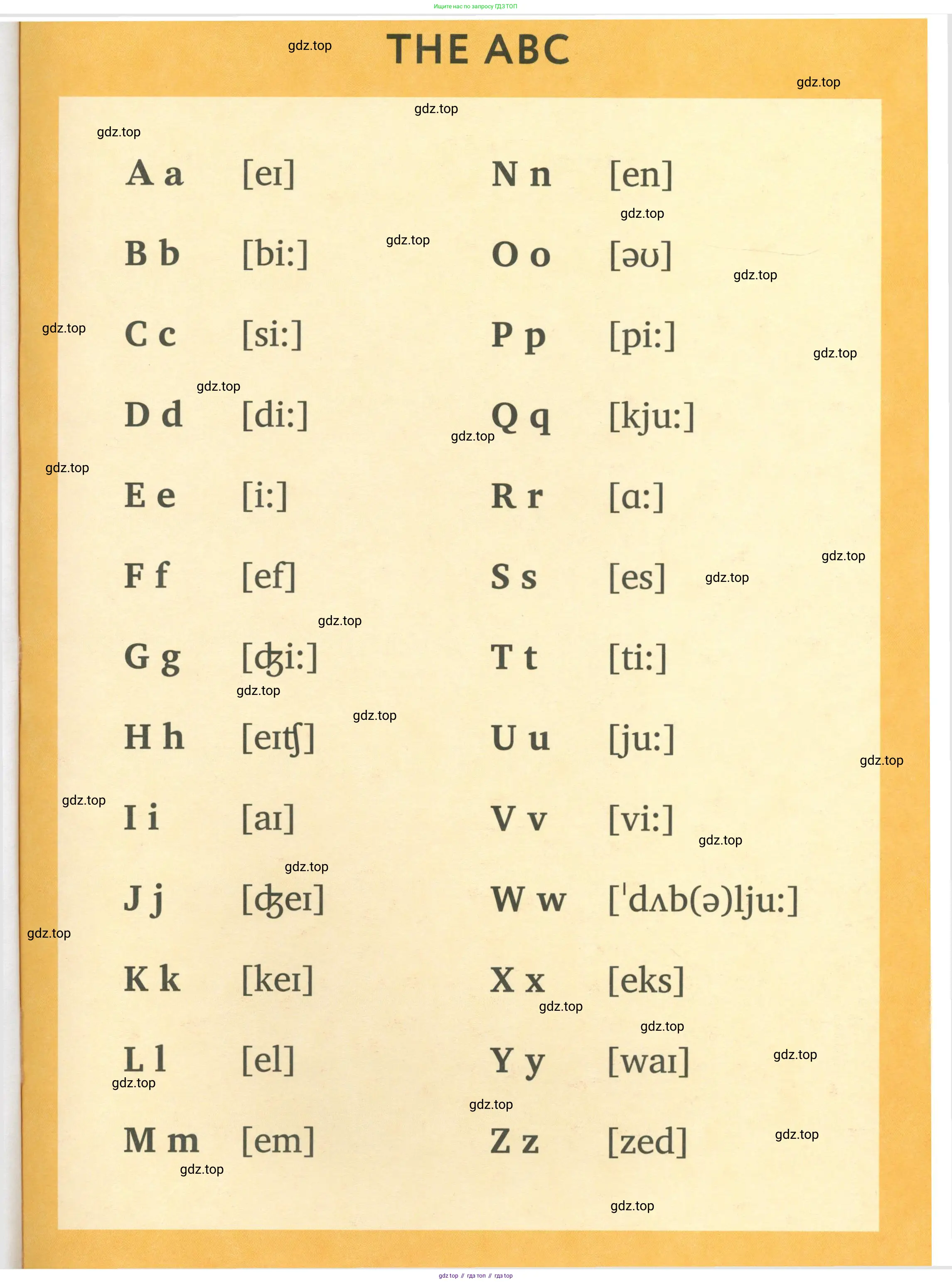 Английский язык (english), 2 класс Учебник (Student's book), авторы: Биболетова Мерем Забатовна, Денисенко Ольга Анатольевна, Трубанева Наталия Николаевна, издательство Просвещение, Москва, 2023, красного цвета, страница 145