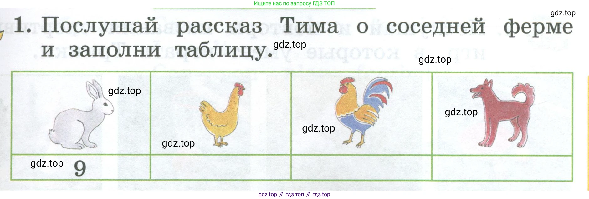 Английский язык (english), 2 класс Учебник (Student's book), авторы: Биболетова Мерем Забатовна, Денисенко Ольга Анатольевна, Трубанева Наталия Николаевна, издательство Просвещение, Москва, 2023, красного цвета, страница 51, номер 1, Условие