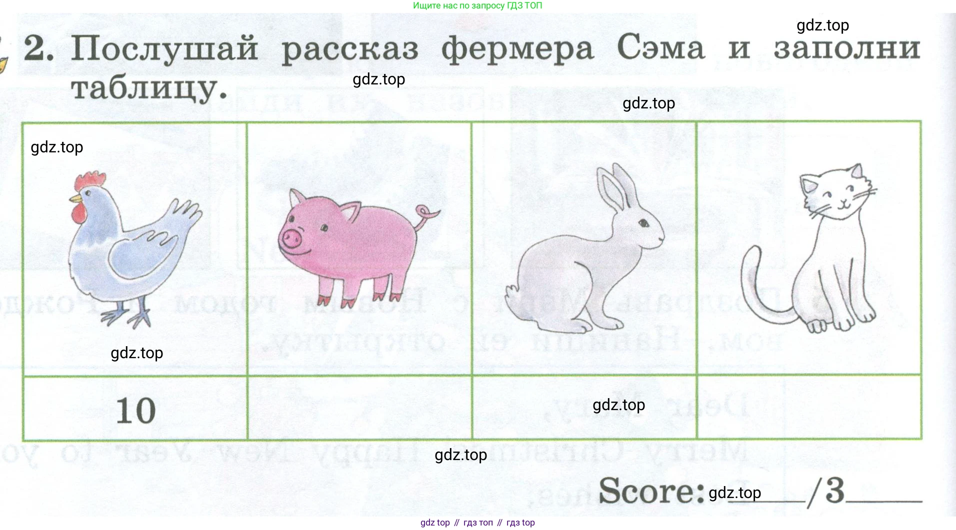 Английский язык (english), 2 класс Учебник (Student's book), авторы: Биболетова Мерем Забатовна, Денисенко Ольга Анатольевна, Трубанева Наталия Николаевна, издательство Просвещение, Москва, 2023, красного цвета, страница 62, номер 2, Условие
