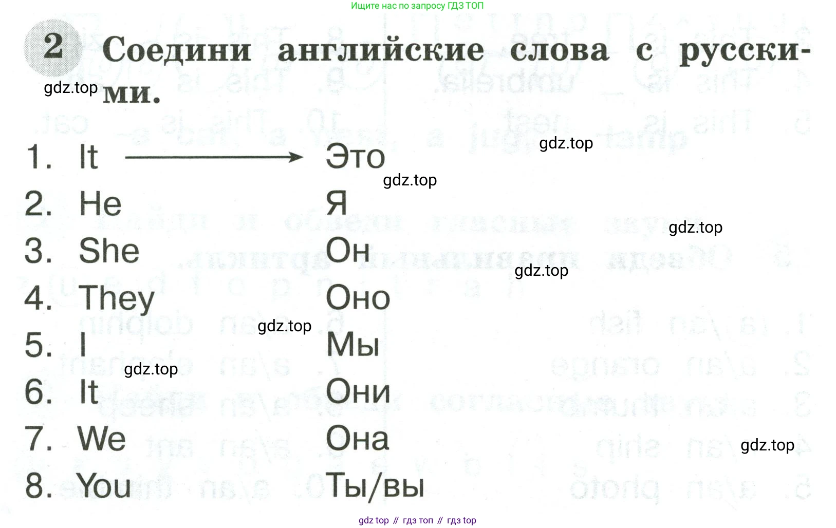 Английский язык (english), 2 класс Грамматический тренажёр, автор: Юшина Дарья Генадьевна, издательство Просвещение, Москва, 2018, розового цвета, страница 6, номер 2, Условие