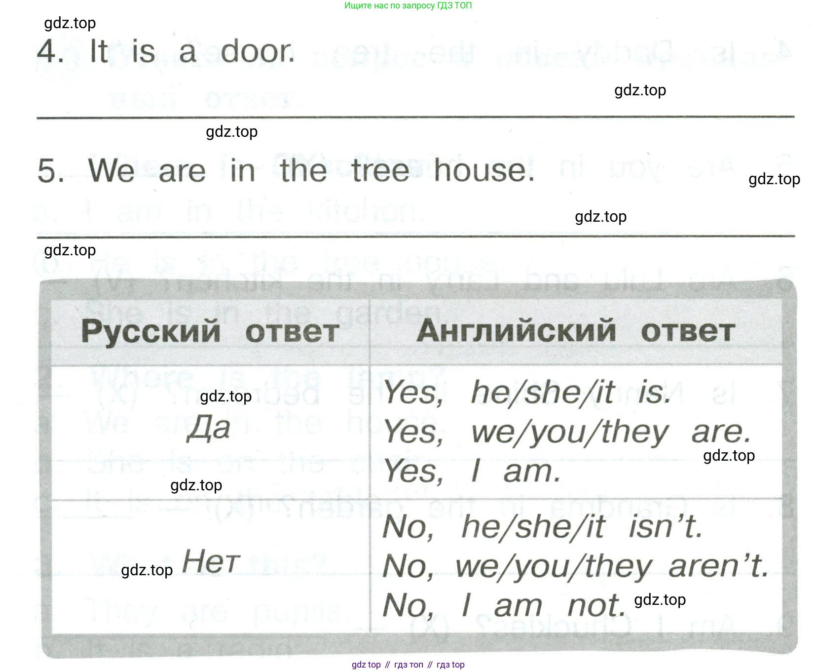 Английский язык (english), 2 класс Грамматический тренажёр, автор: Юшина Дарья Генадьевна, издательство Просвещение, Москва, 2018, розового цвета, страница 10, номер 8, Условие (продолжение 2)